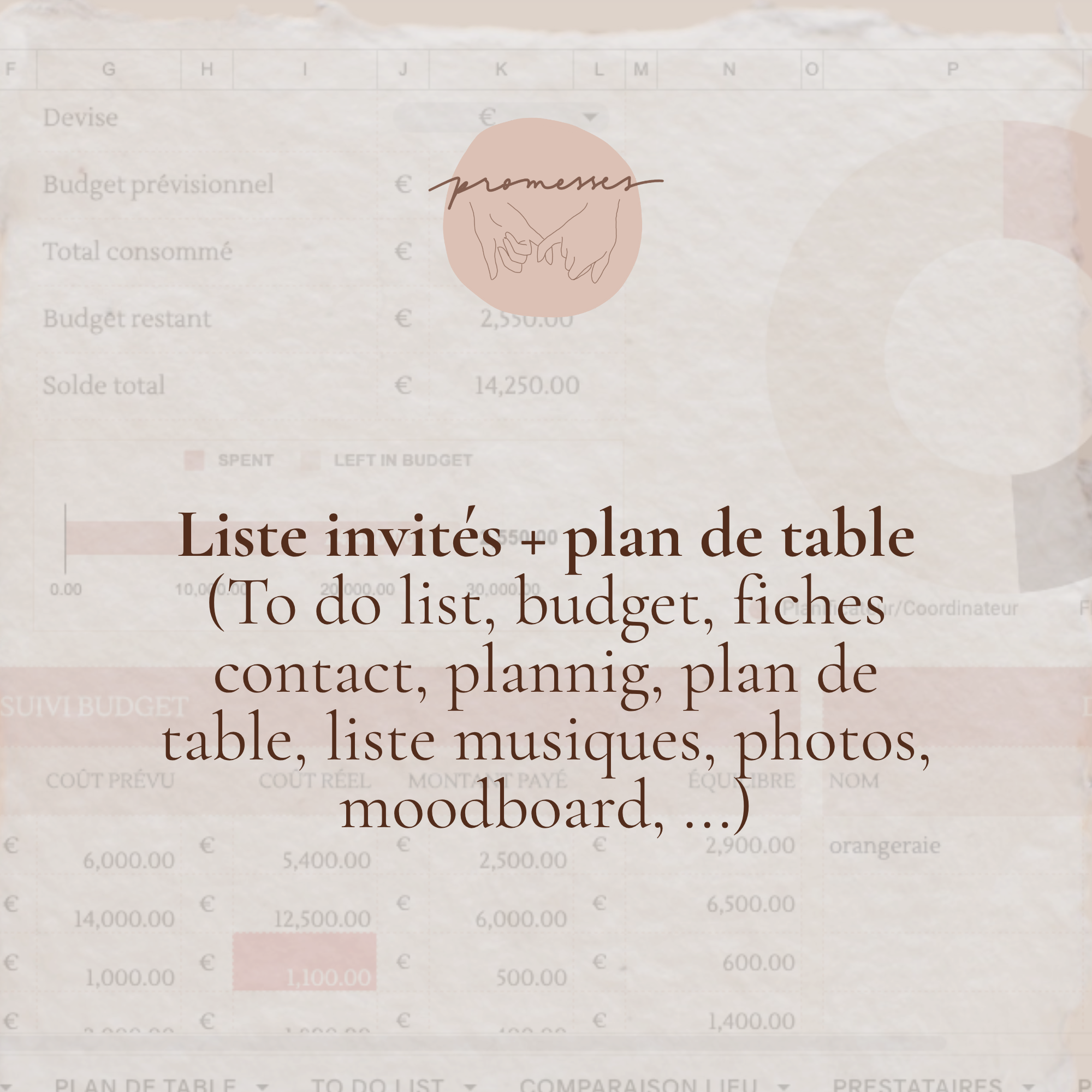 Liste invités & plan de table