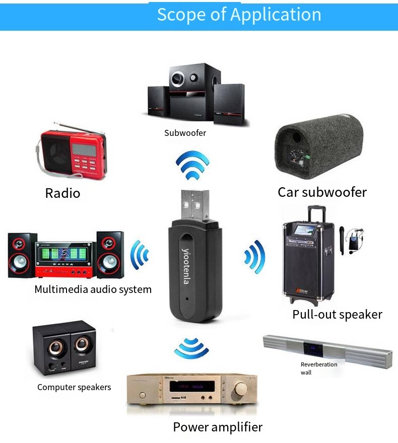 Bluetooth adapter USB car Bluetooth speaker receiver 