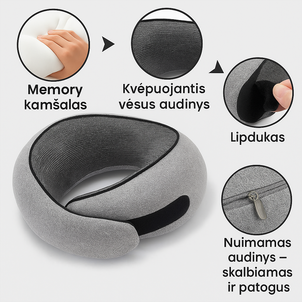Ergonominė kelioninė kaklo pagalvė