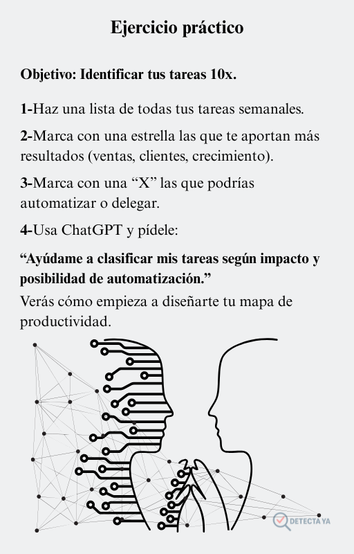 Productividad 10X con IA