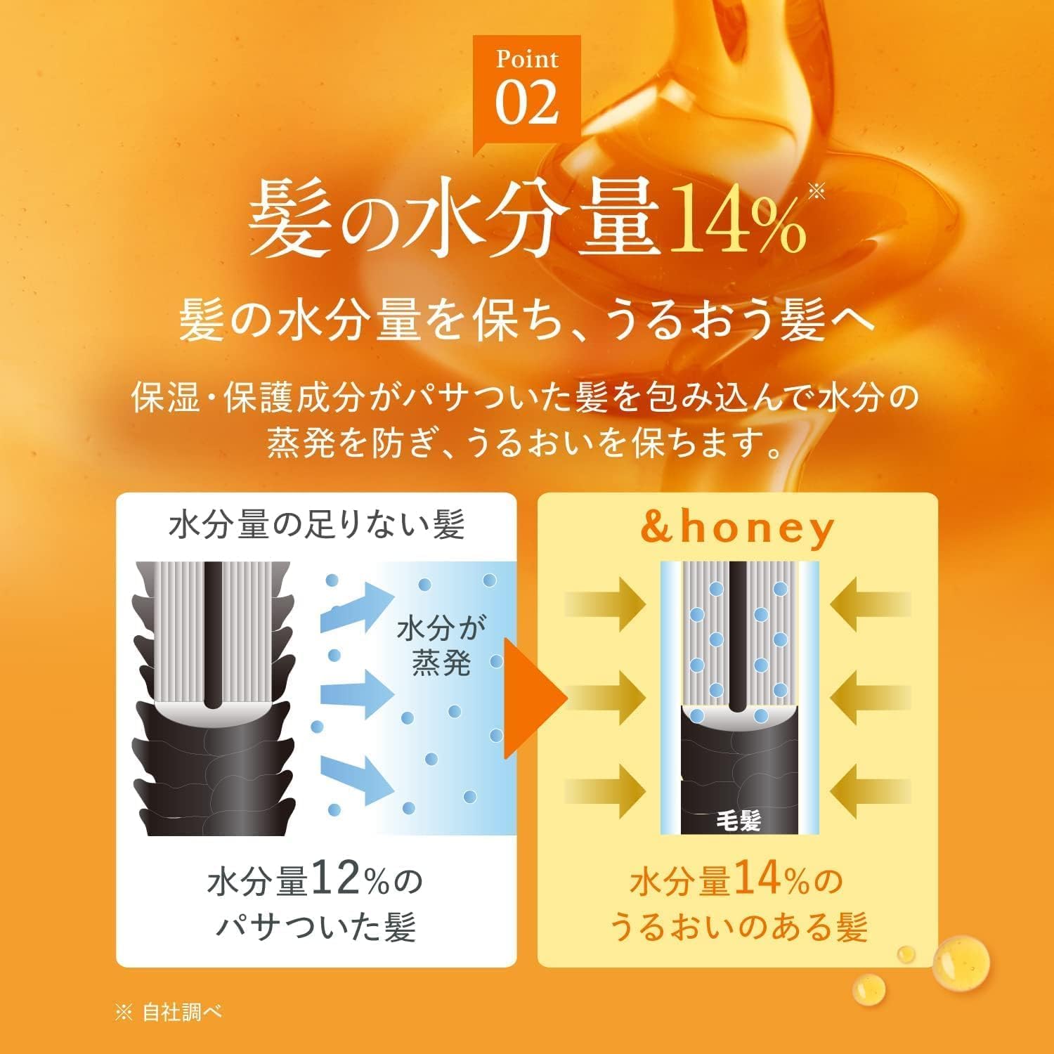 &Honey Melty Moist Repair Shampoo 1.0 Swell Care for Adjusting Swells and Curls 300ml