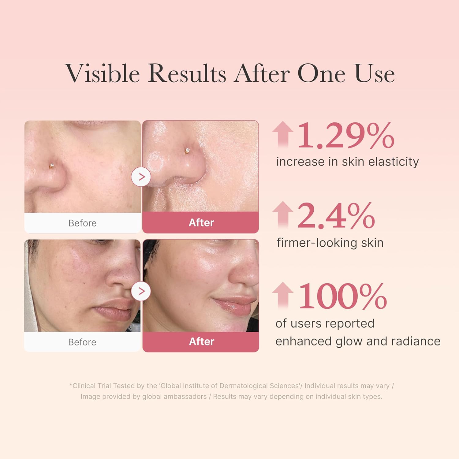 Medicube Collagen Jelly Cream Improves Skin Tone, Boosts Moisture & Glow - Korean Skin Care 110ml