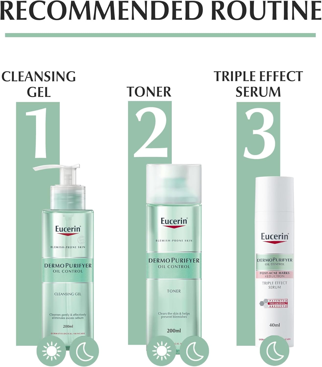 Eucerin Dermopurifyer Oil Control Cleansing Gel 200 ml