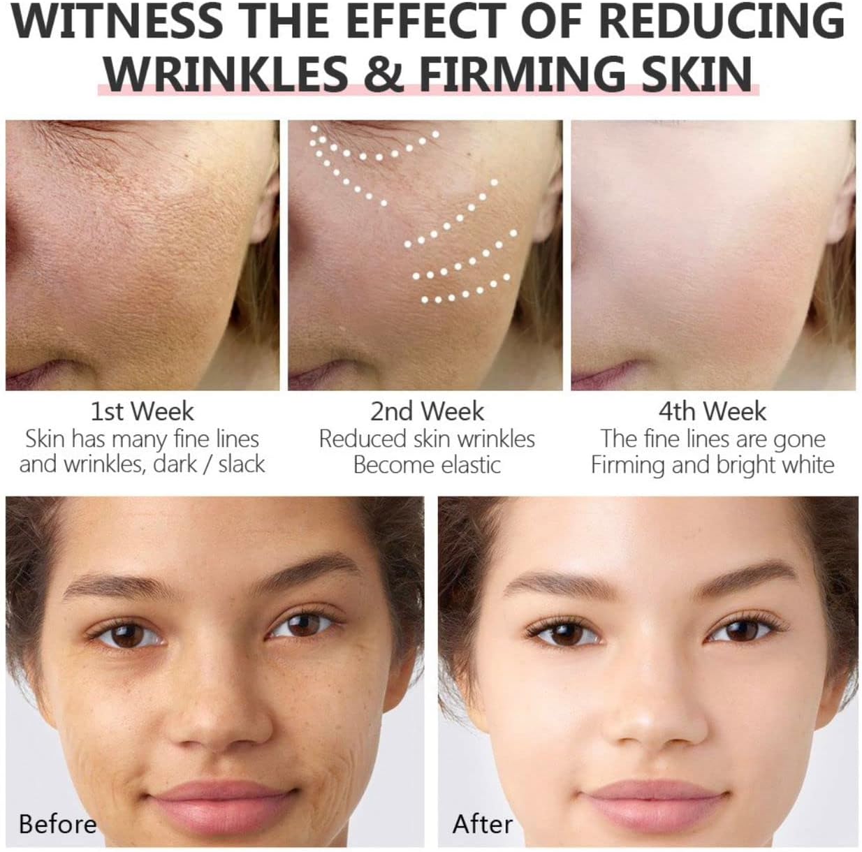 Vibrant Glamour Anti-Aging Serum and Cream with Retinol and Collagen.