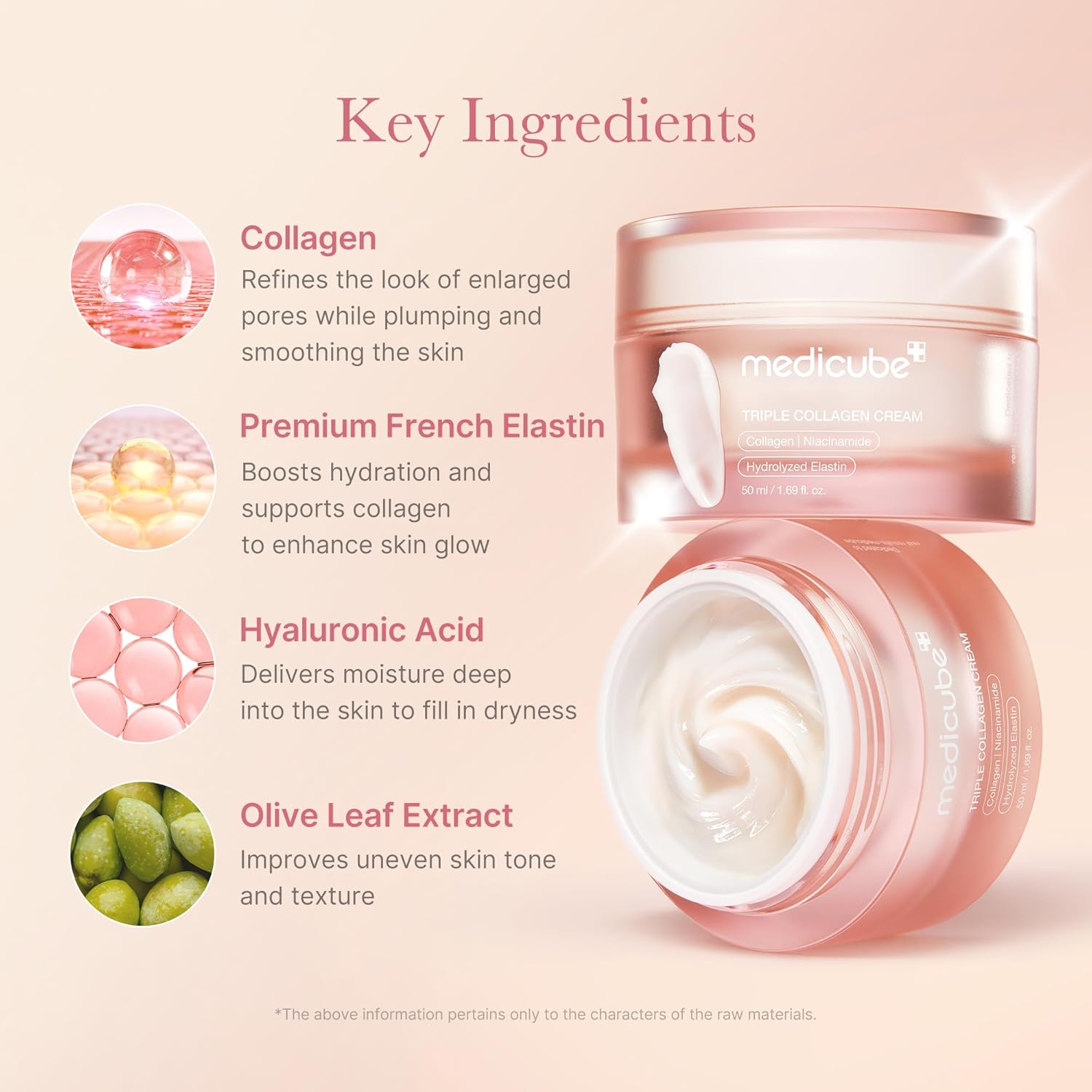 Medicube Face Cream Moisturizer for Dry Skin, Triple Collagen, 50ml