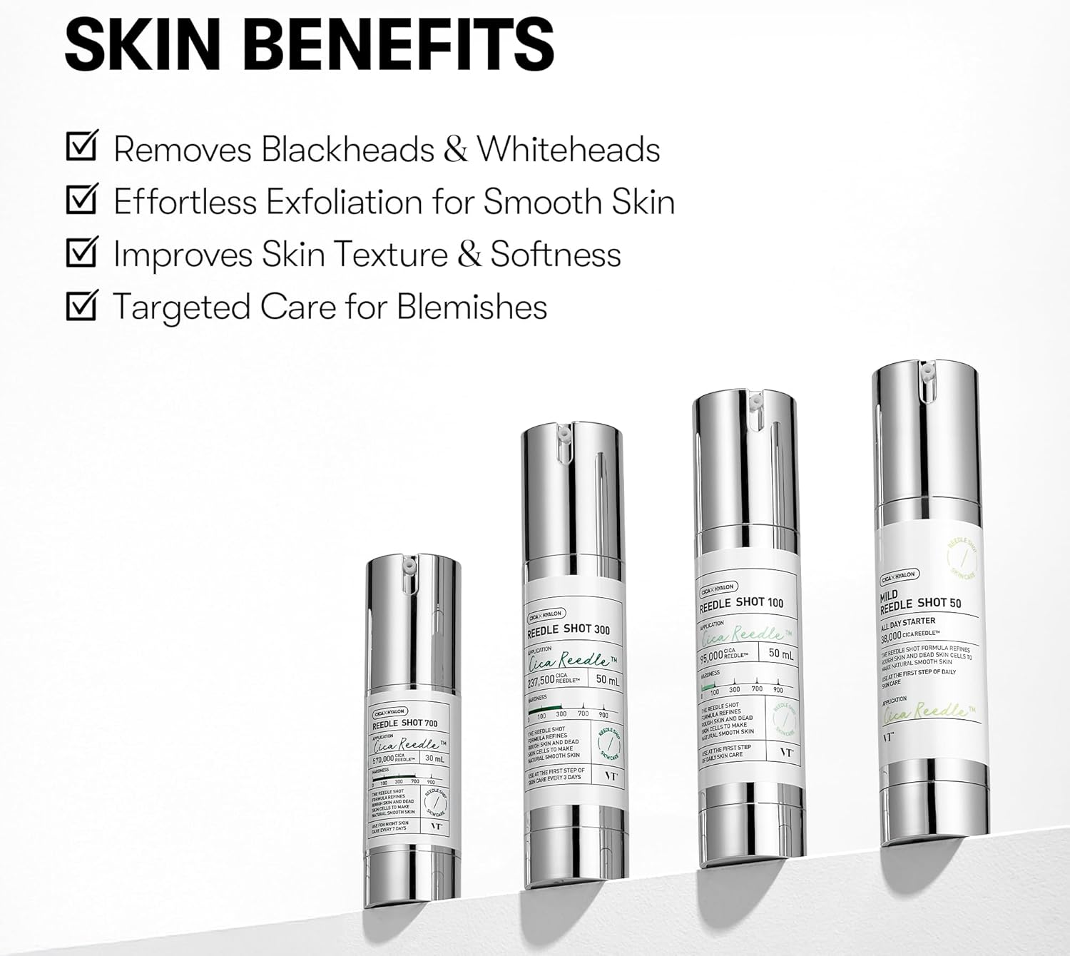 VT COSMETICS CICA Reedle Shot 300 Essence | Intensive Face Essence, Centella Complex, Hyaluronic Acid