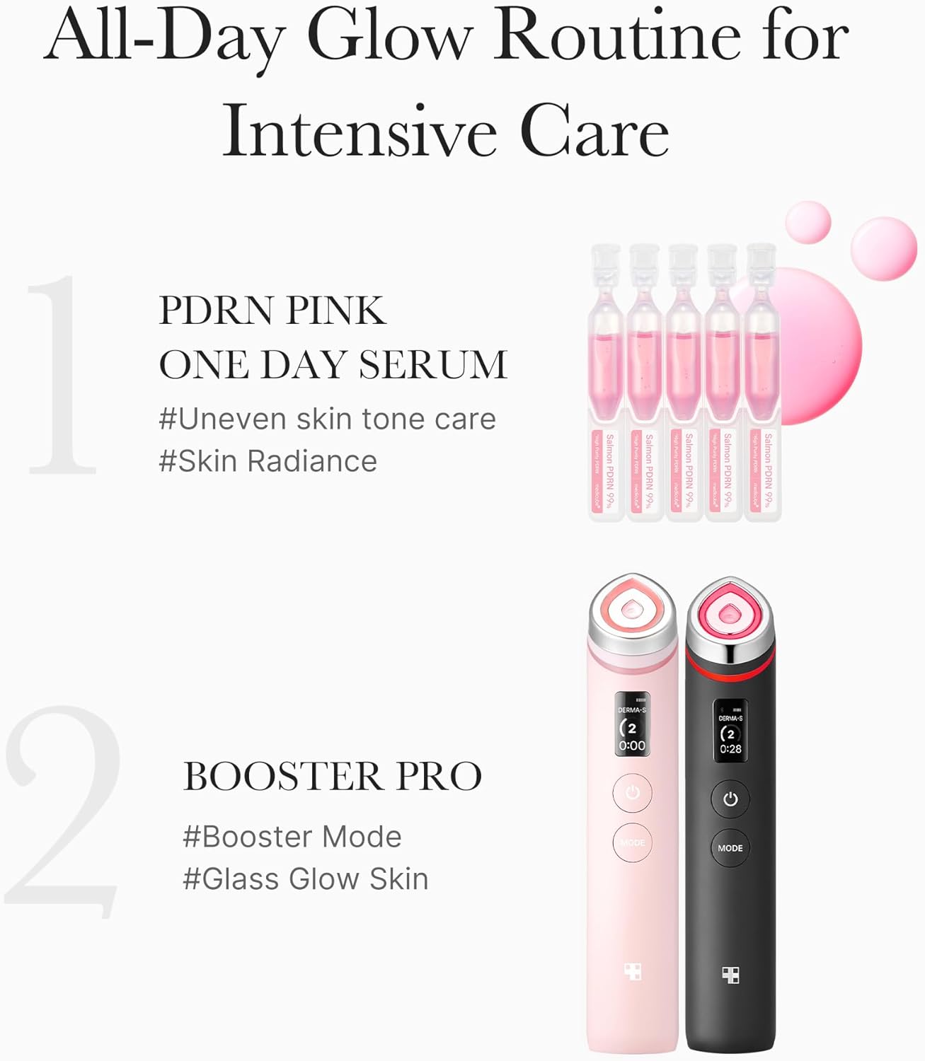Medicube PDRN Pink One Day Serum (Anti-Aging Serum) - 1.5ml x 10 eaa