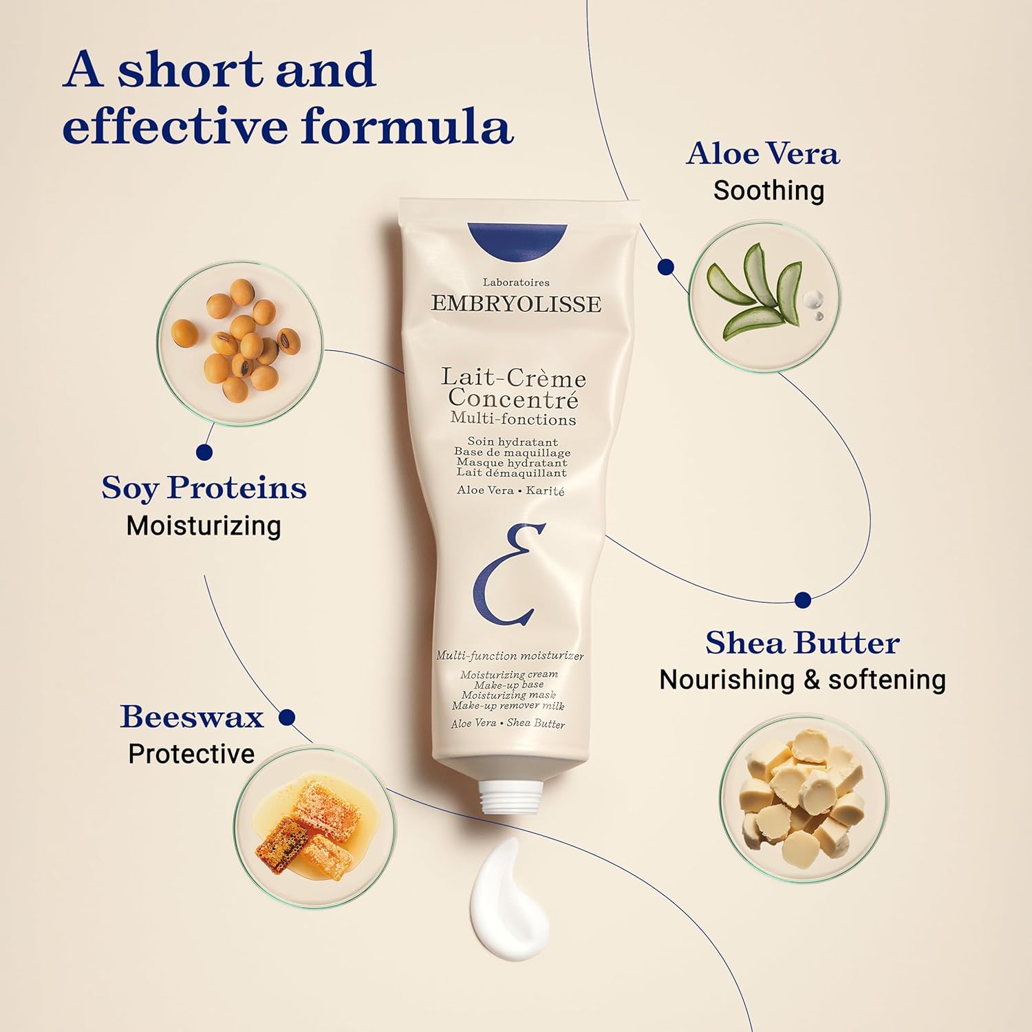 Embryolisse Multi-function Nourishing Moisturizer 75ml
