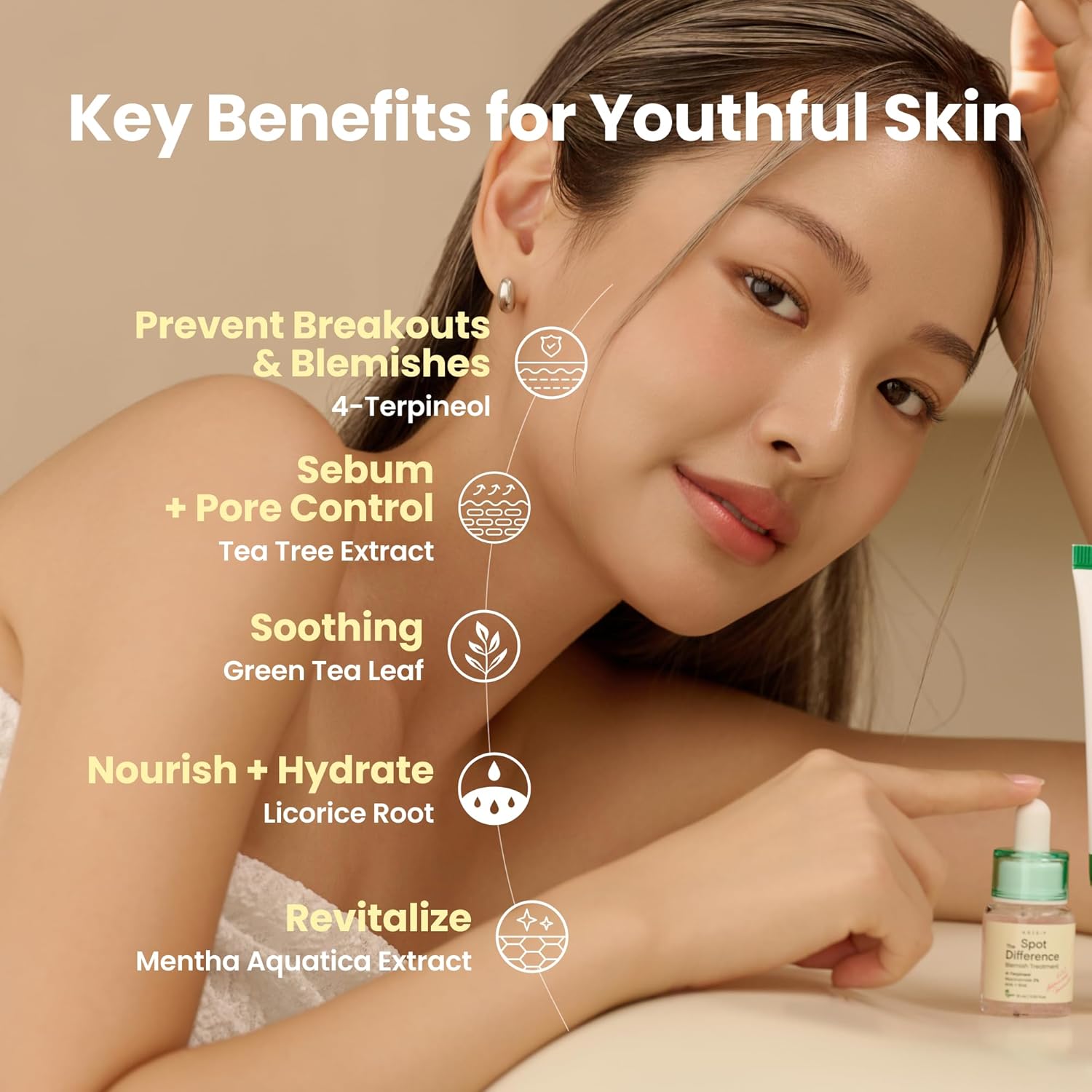 AXIS-Y Access Way Acne Treatment and Moisturizing Serum 15ml