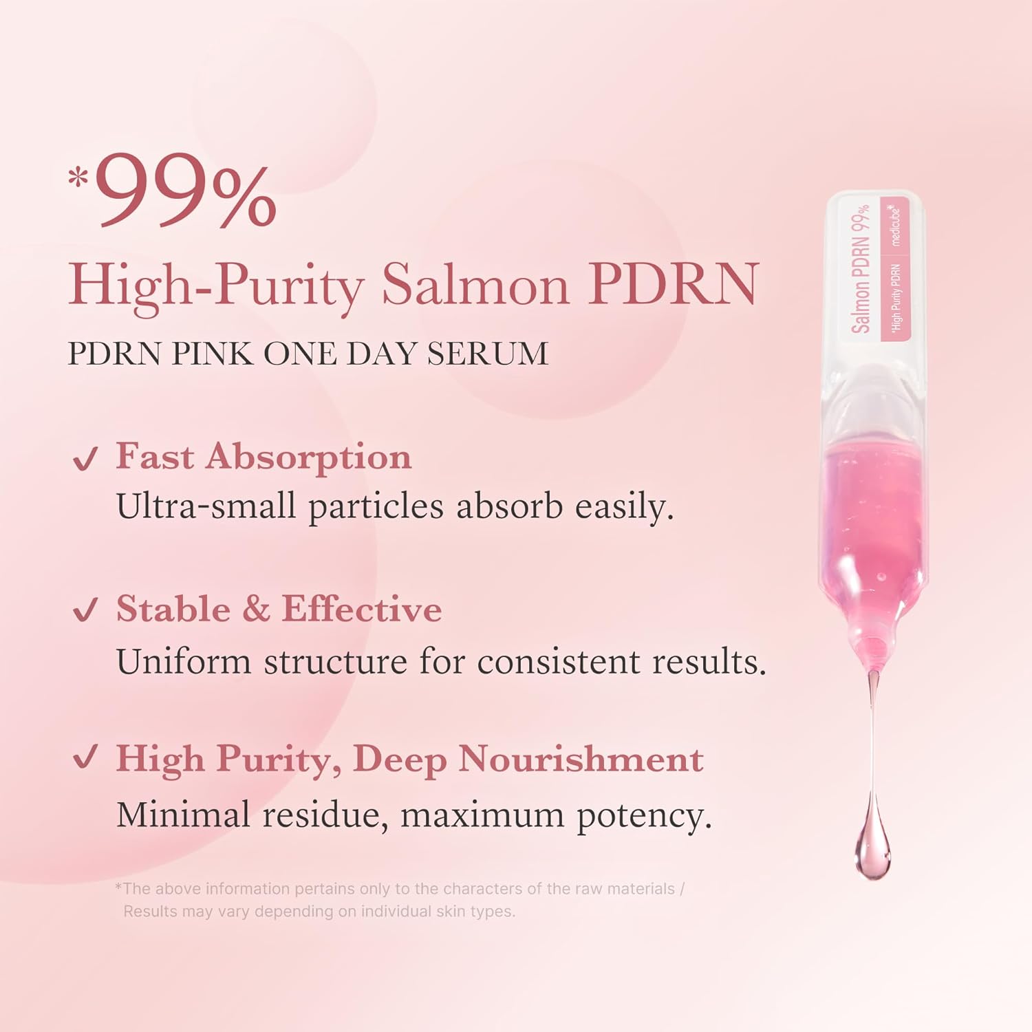 Medicube PDRN Pink One Day Serum (Anti-Aging Serum) - 1.5ml x 10 eaa