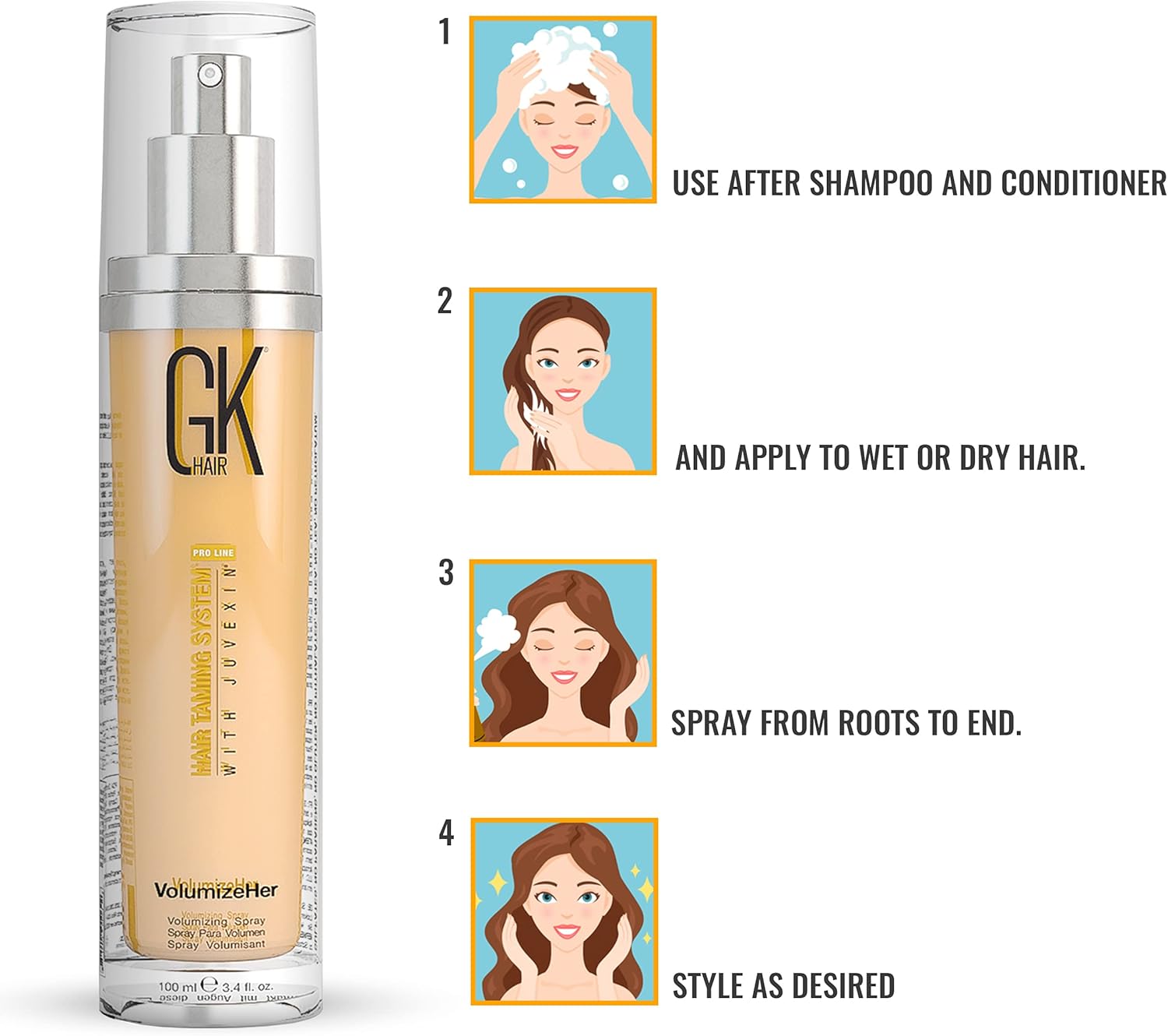 GK HAIR Global Keratin Spray for Dry Hair (3.5 Fluid Ounces / 115 ml)