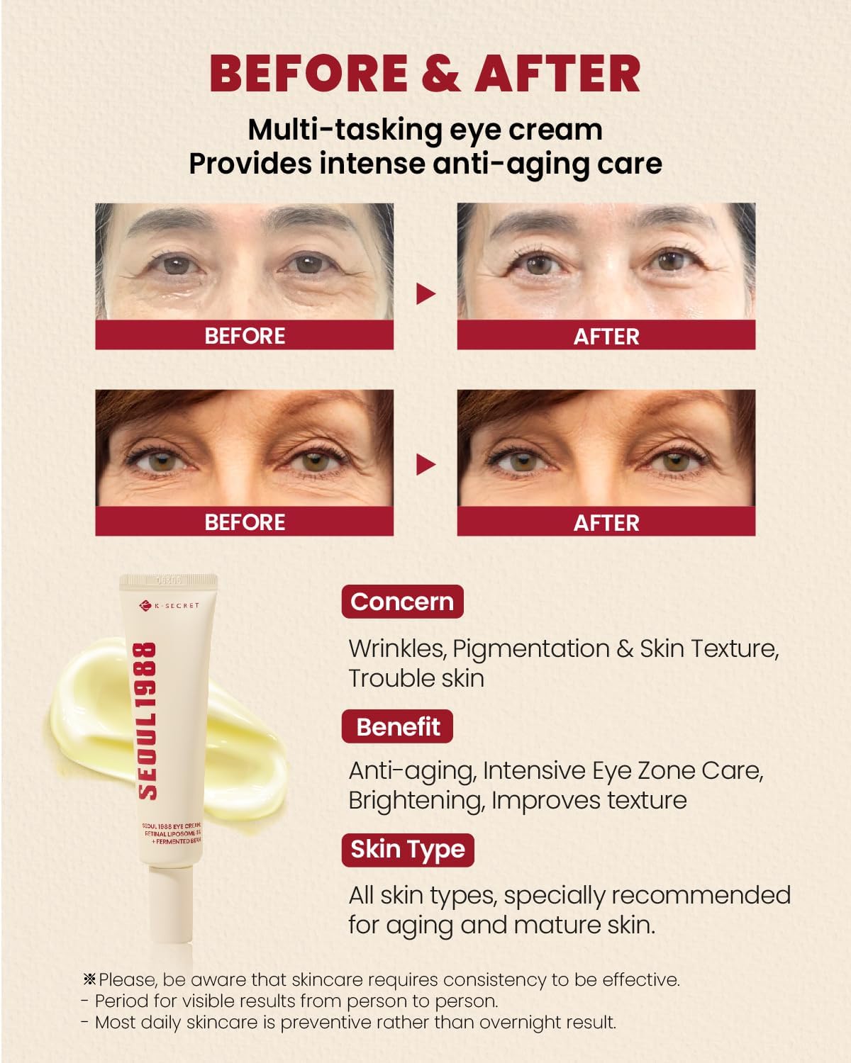 KSECRET K-Secret Seoul 1988 Retinal Liposomal 4% Eye Cream - 30ml
