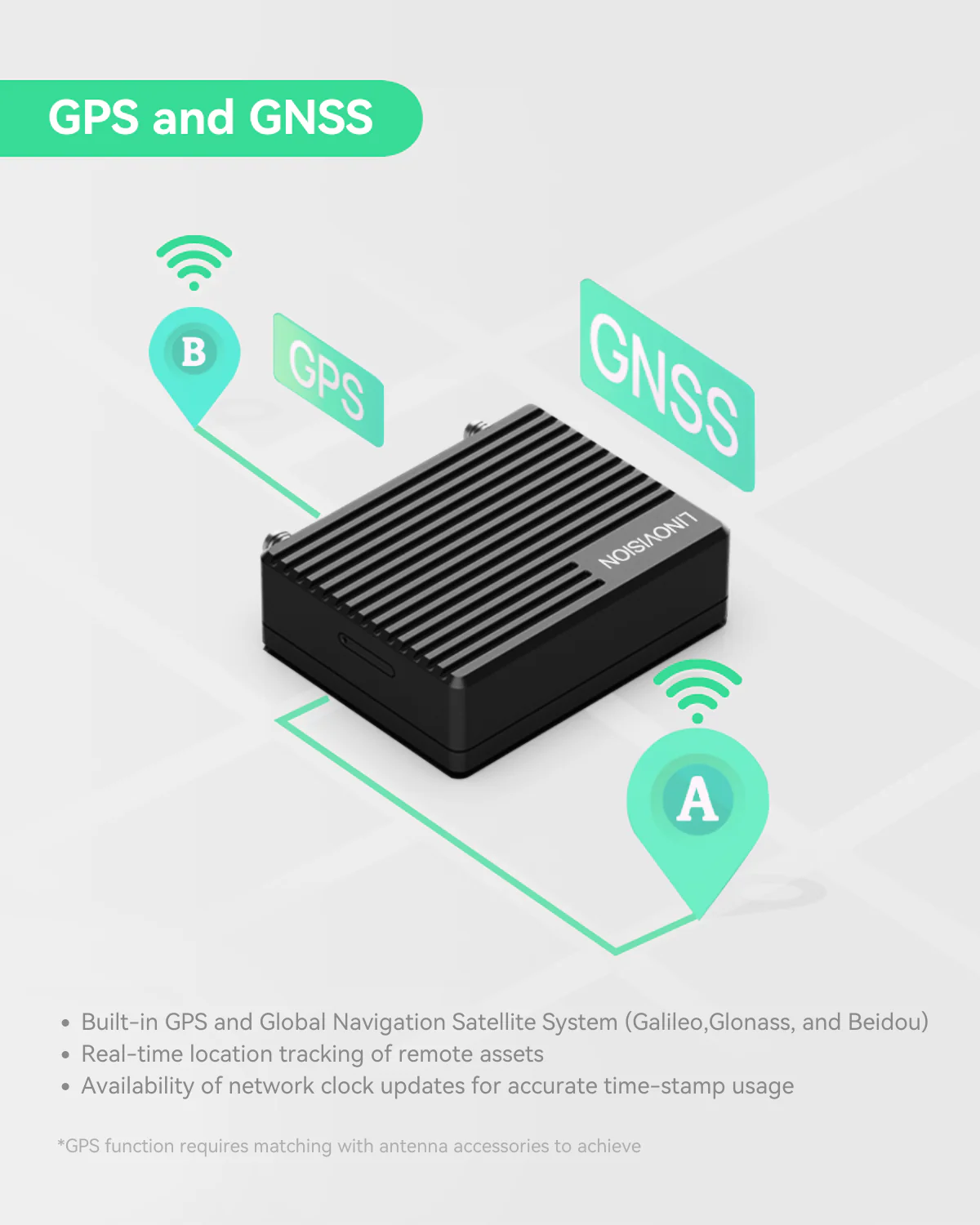 LINOVISION LTE Cellular Router
