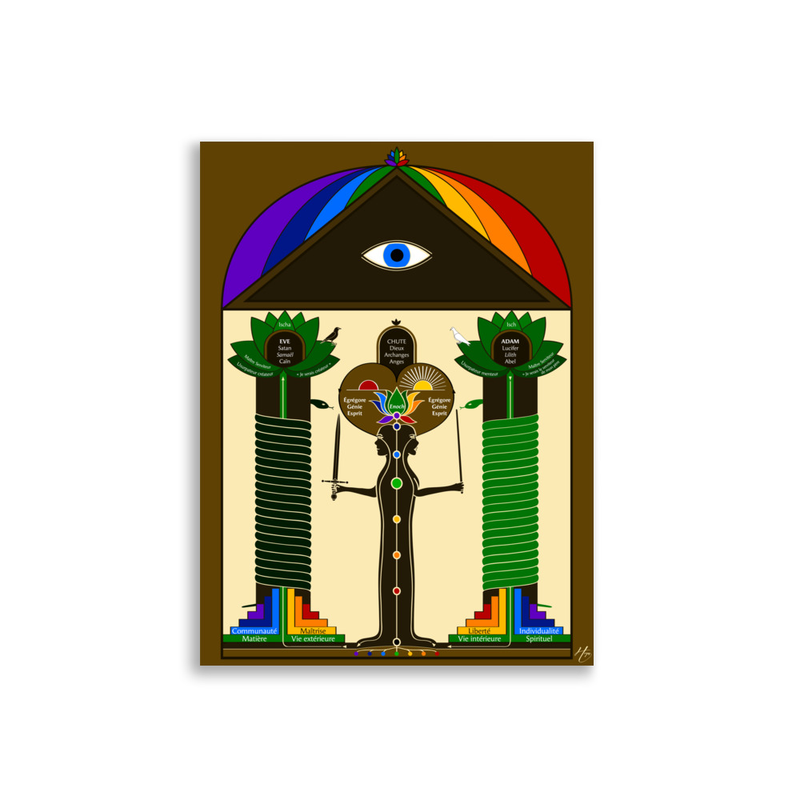 Dessin méditatif : L'androgyne