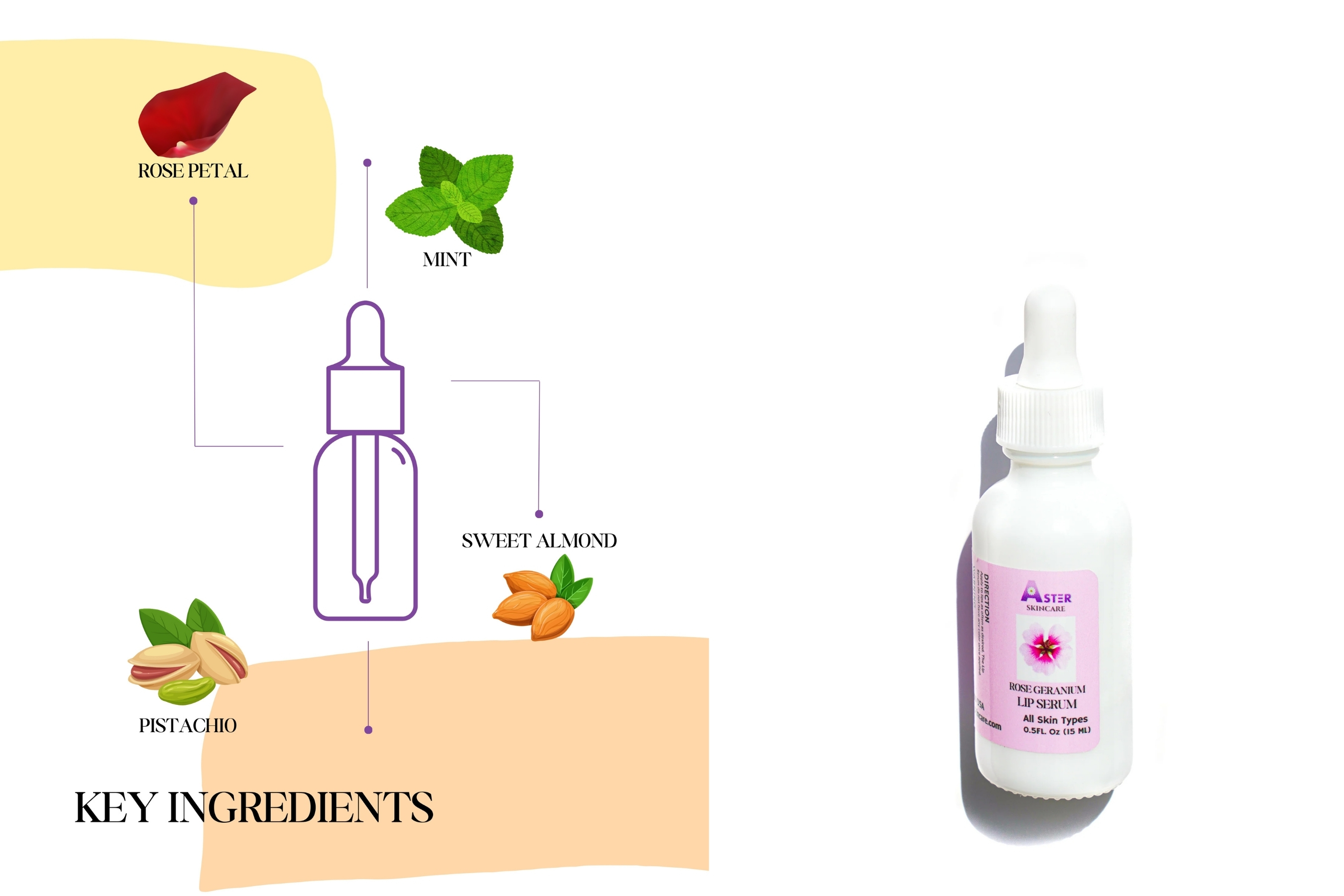 Aster Rose Geranium Lip Serum