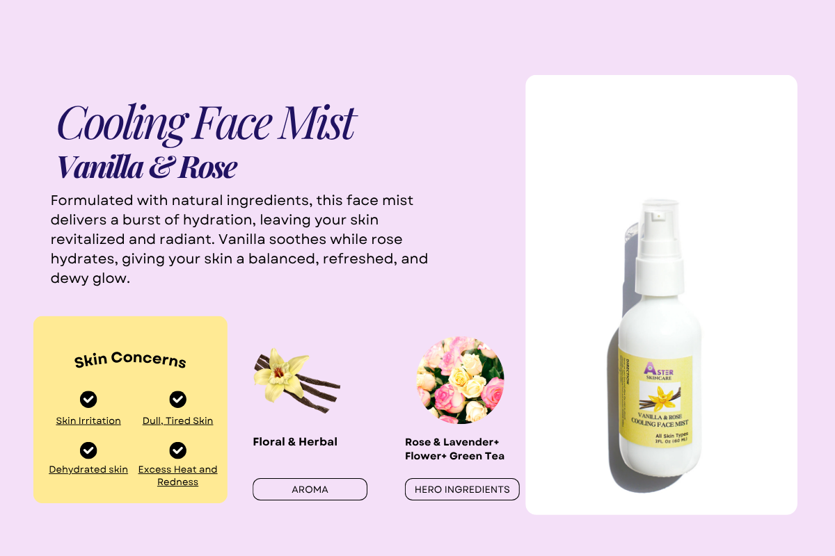 Aster  Face Mist 