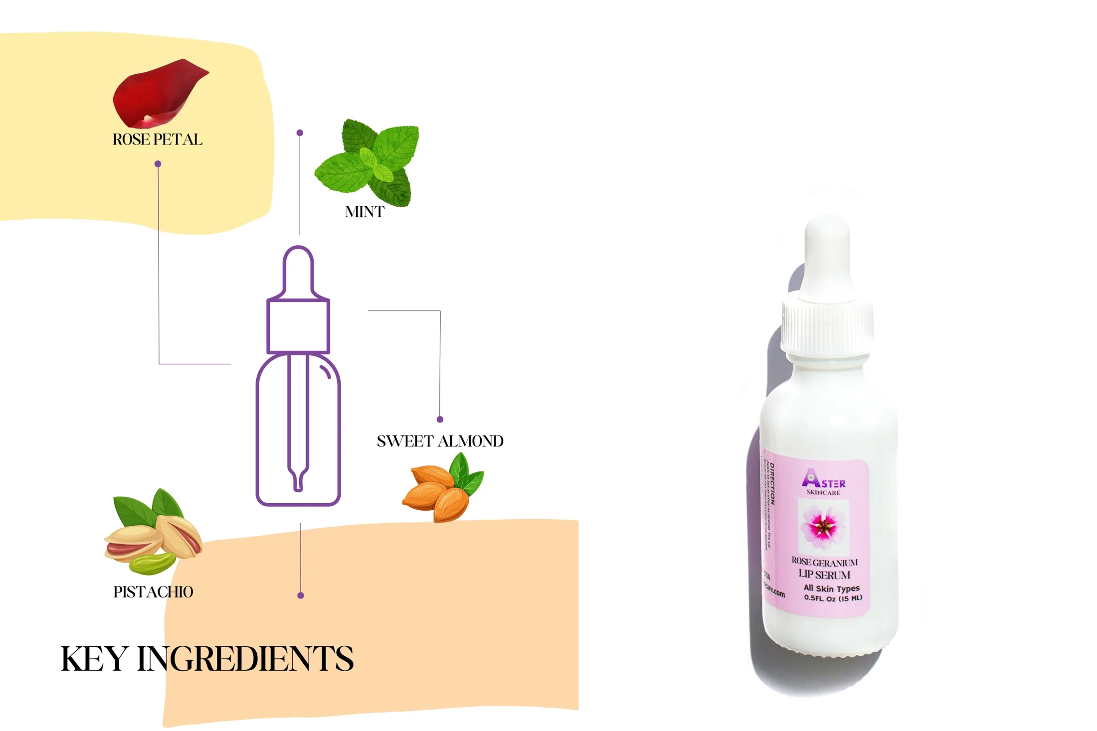 Aster Valentine Gift - Love & Glow Collection ( $170 VALUE)