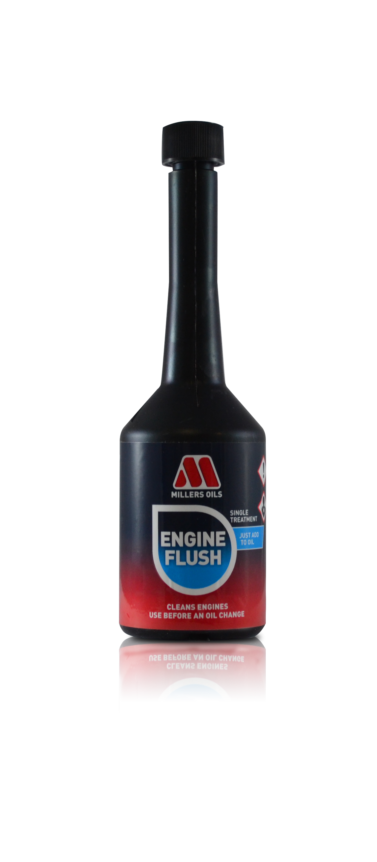Engine Flush Additive