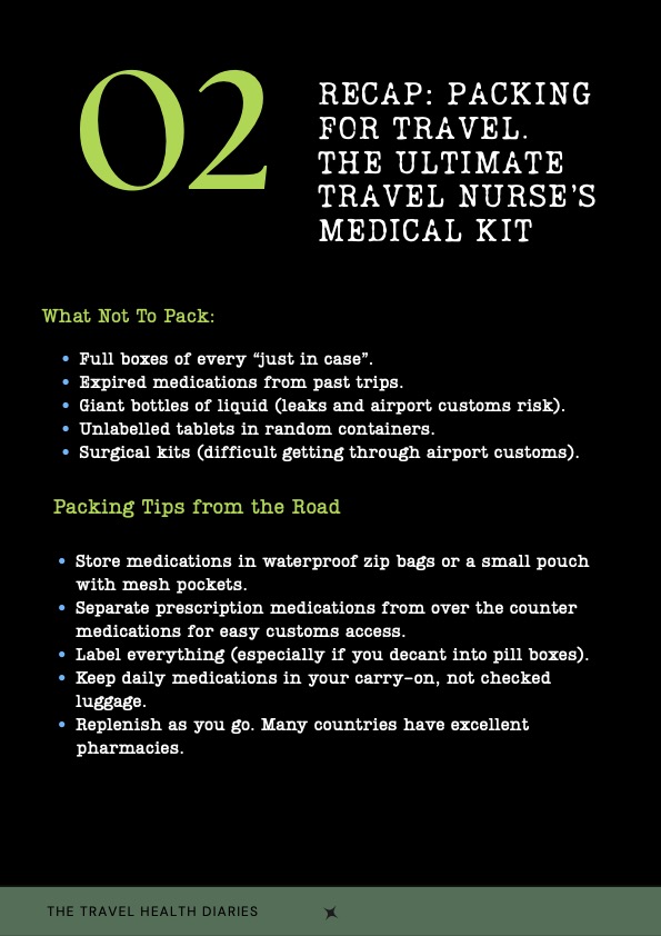 Your Medical Kit Guide