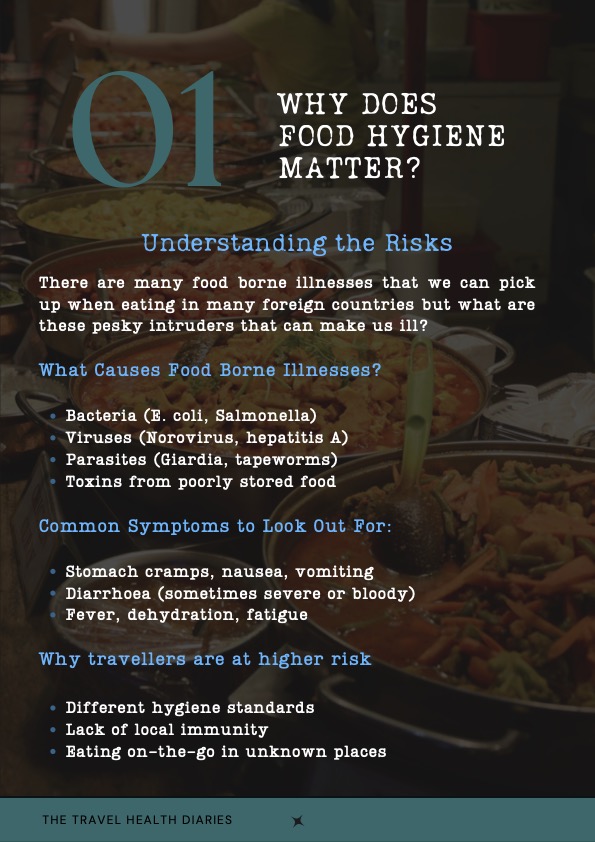 Your Food Hygiene Guide