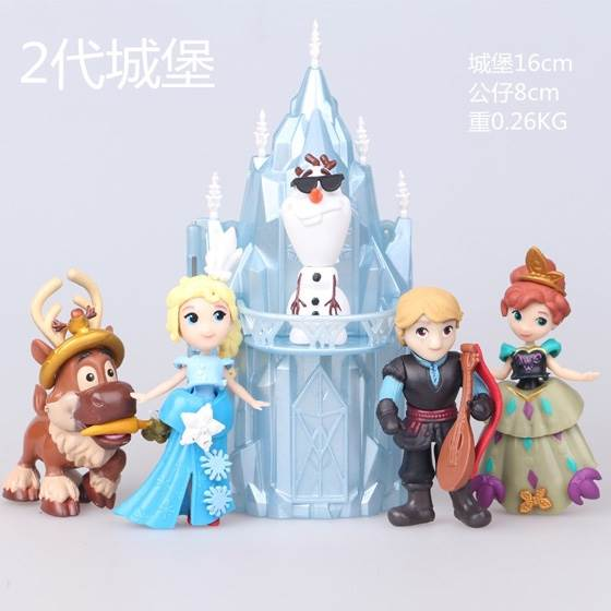 โมเดลโฟรเซ่น Frozen