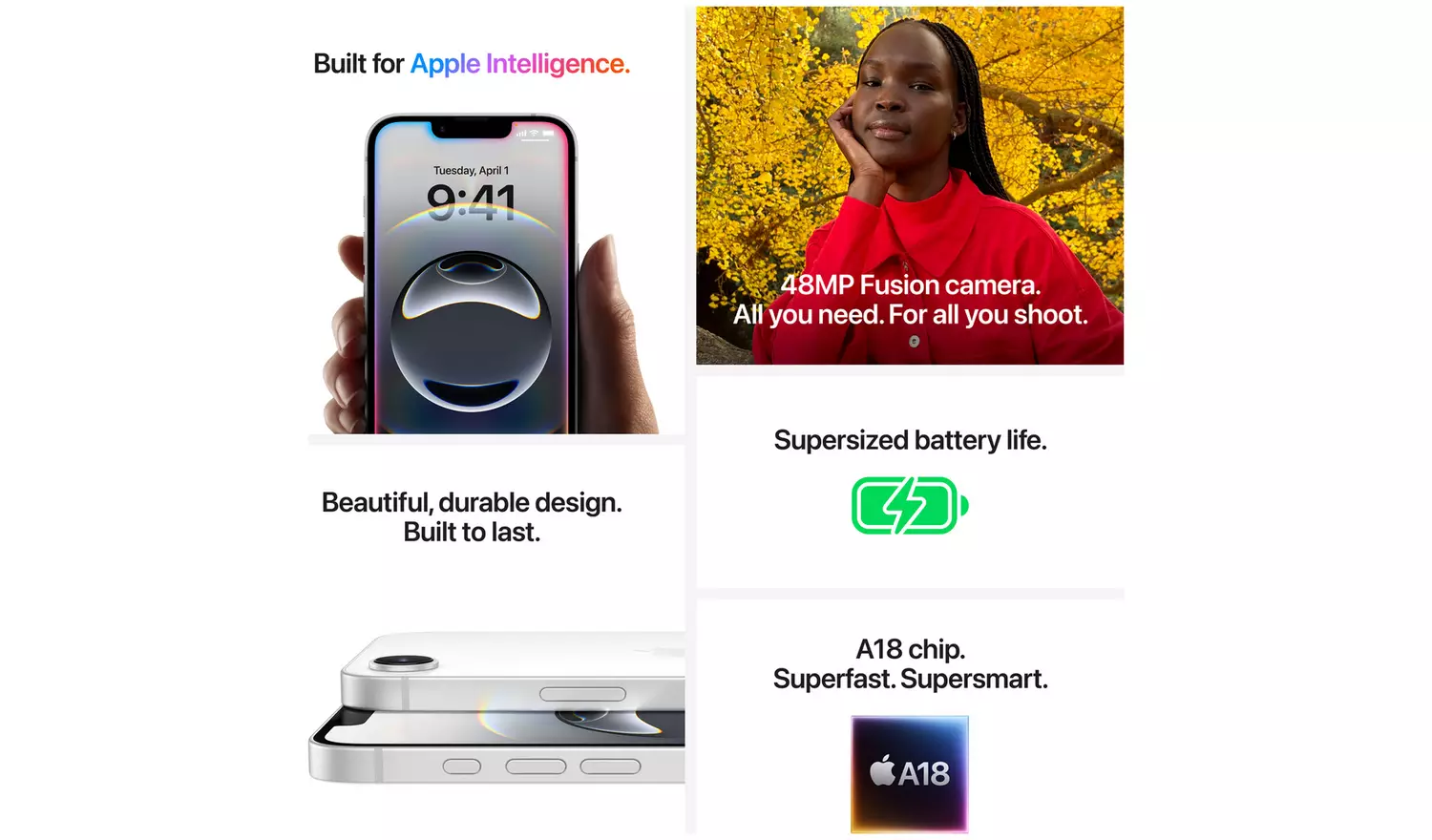 SIM Free iPhone 16e 5G 128GB AI Mobile Phone - Black