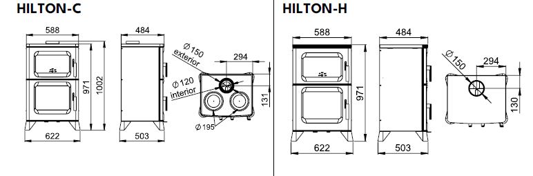 Malkinė krosnelė - viryklė Bronpi Hilton 16 kW*