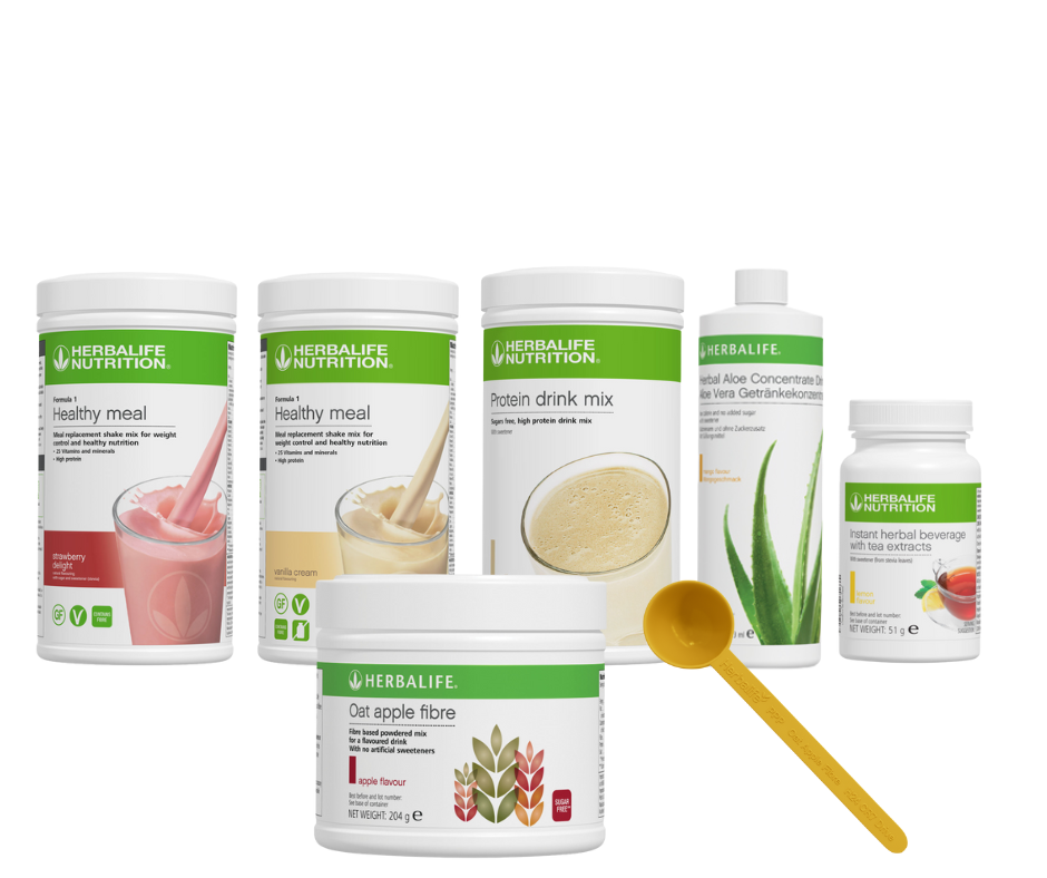 Herbalife 21 Day Challenge Bundle