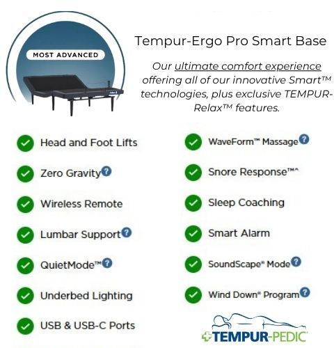 TEMPUR-Ergo® PRO-SMART Power Base