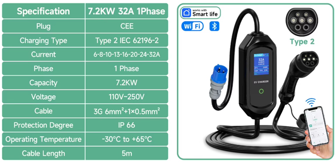 Combo Cargador Vehículo Eléctrico - Portátil 7kW Tipo 2 + adaptador CCS1-CCS2