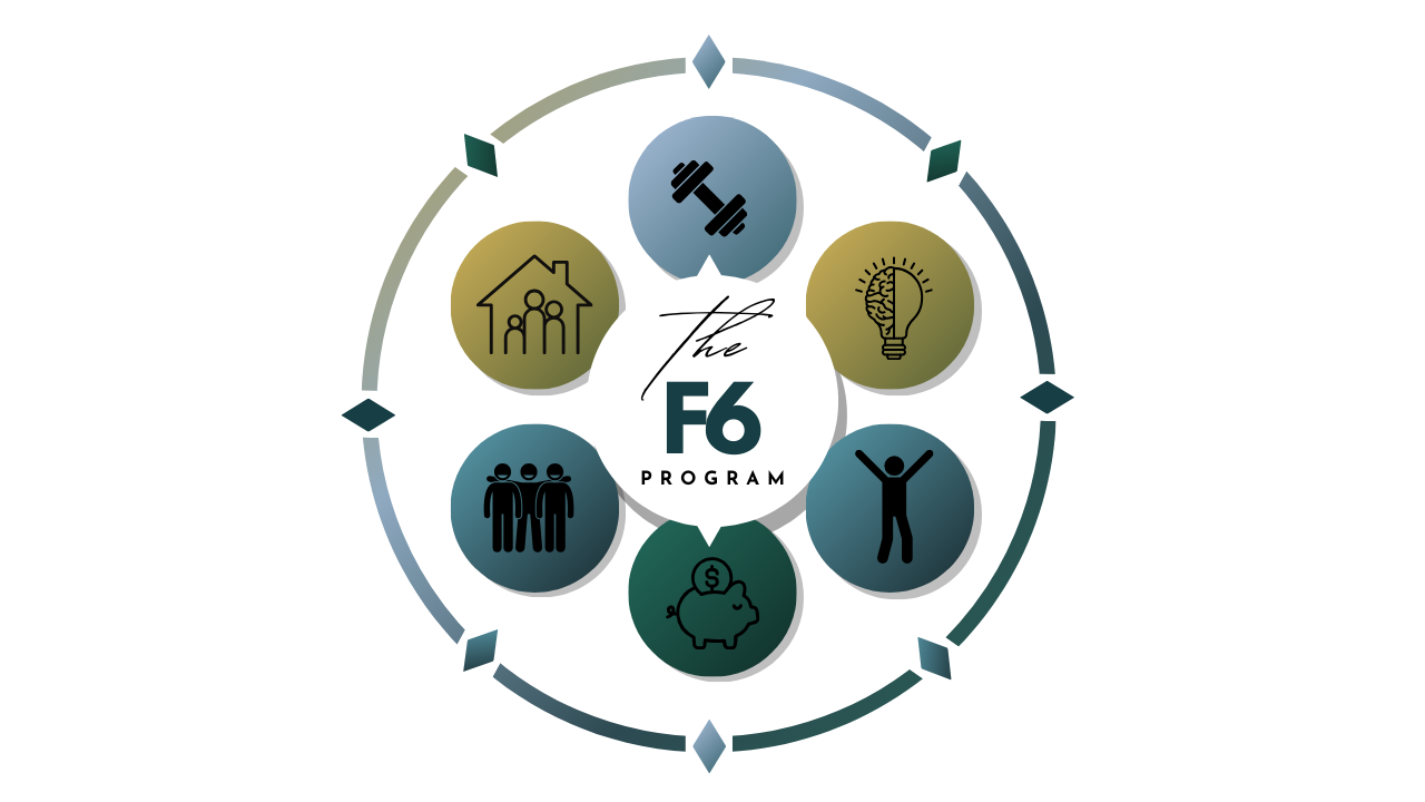 The F6 Program