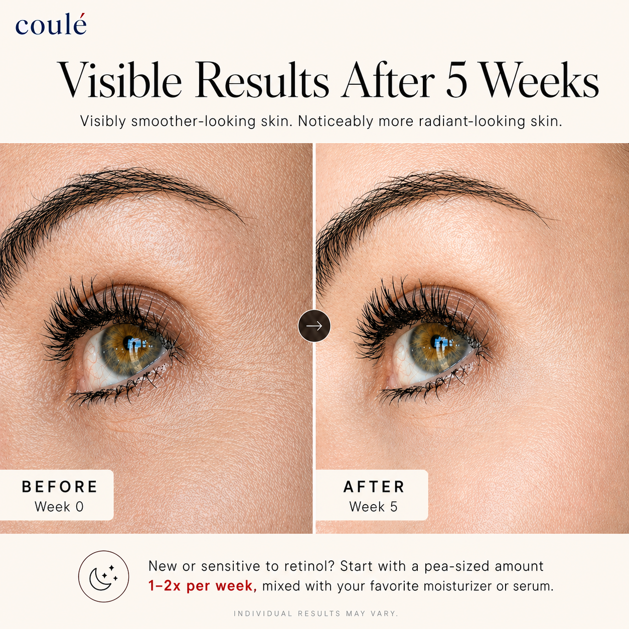 Coule’ Dual Active Retinoid Pommade 50g with Metal Tube Turner