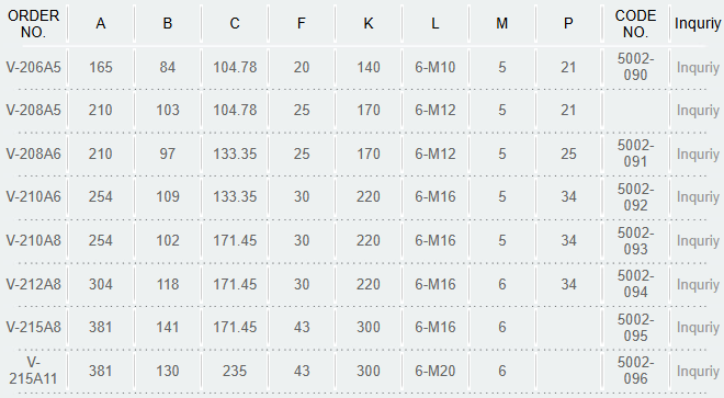 3 Jaw wedge Type Non Through-hole Power Chuck,Without Adaptor