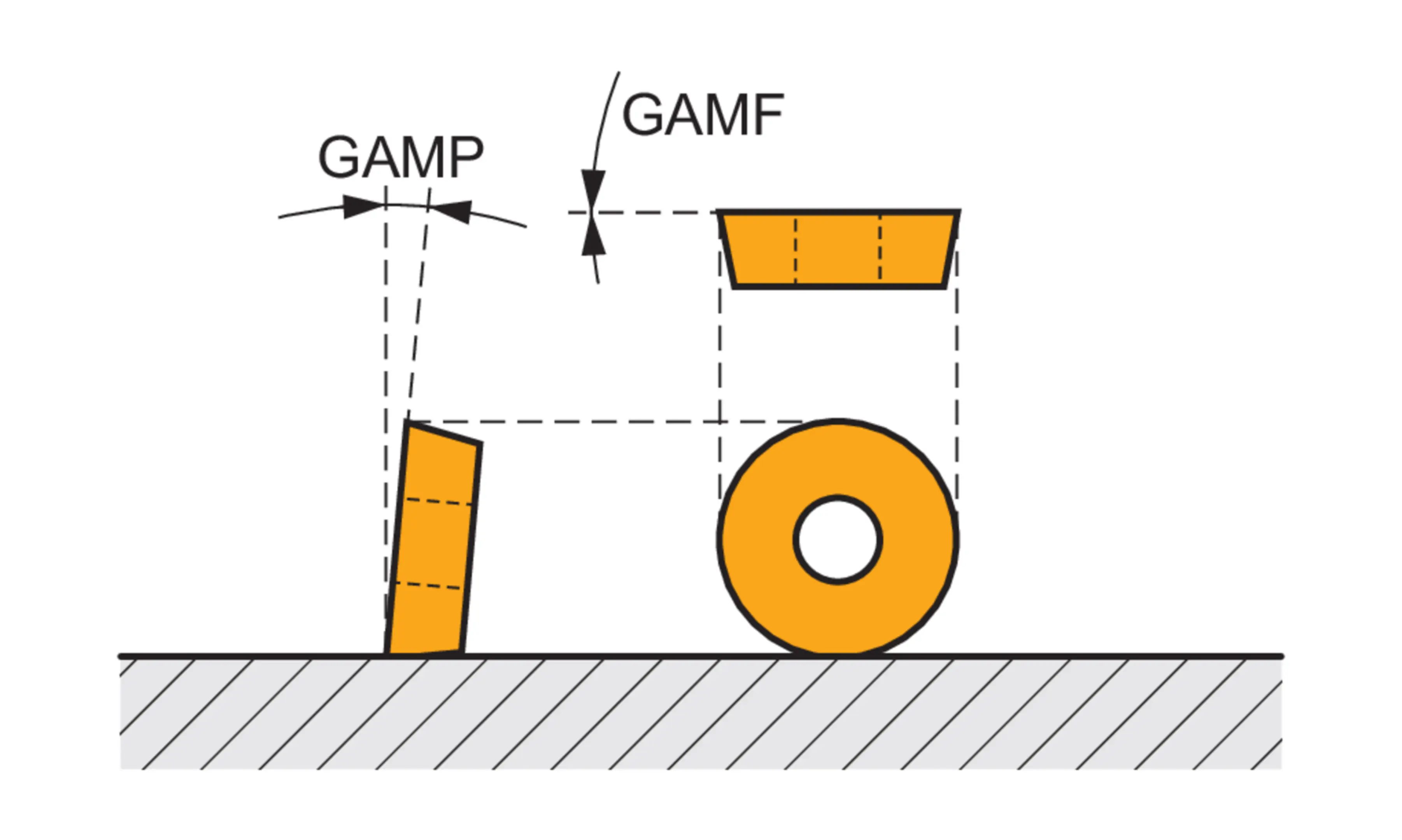 Shell Milling Cutter - Copy and Profile-52A04R-SCMORD16-CF