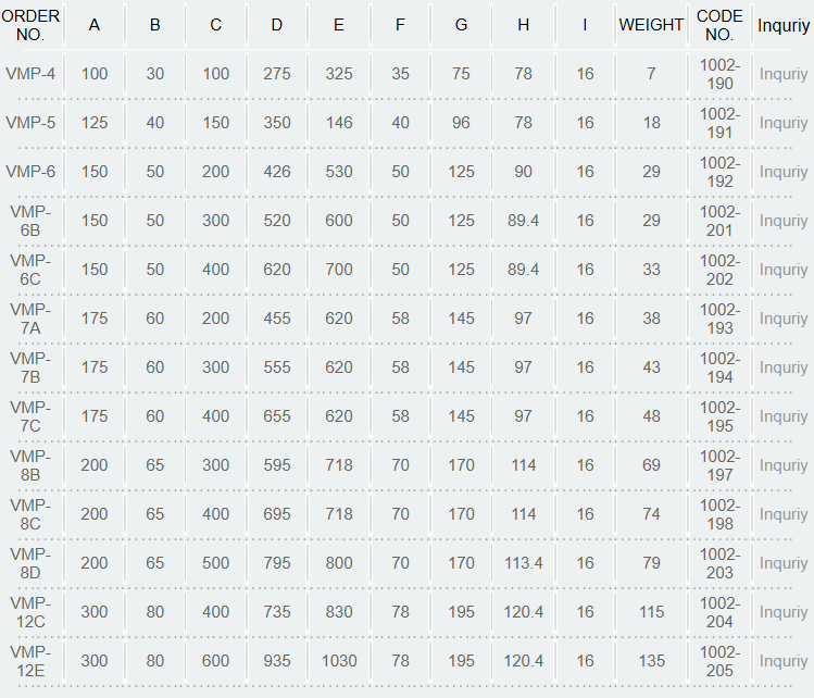 VMP-Modular-Precision-Machine Vises-