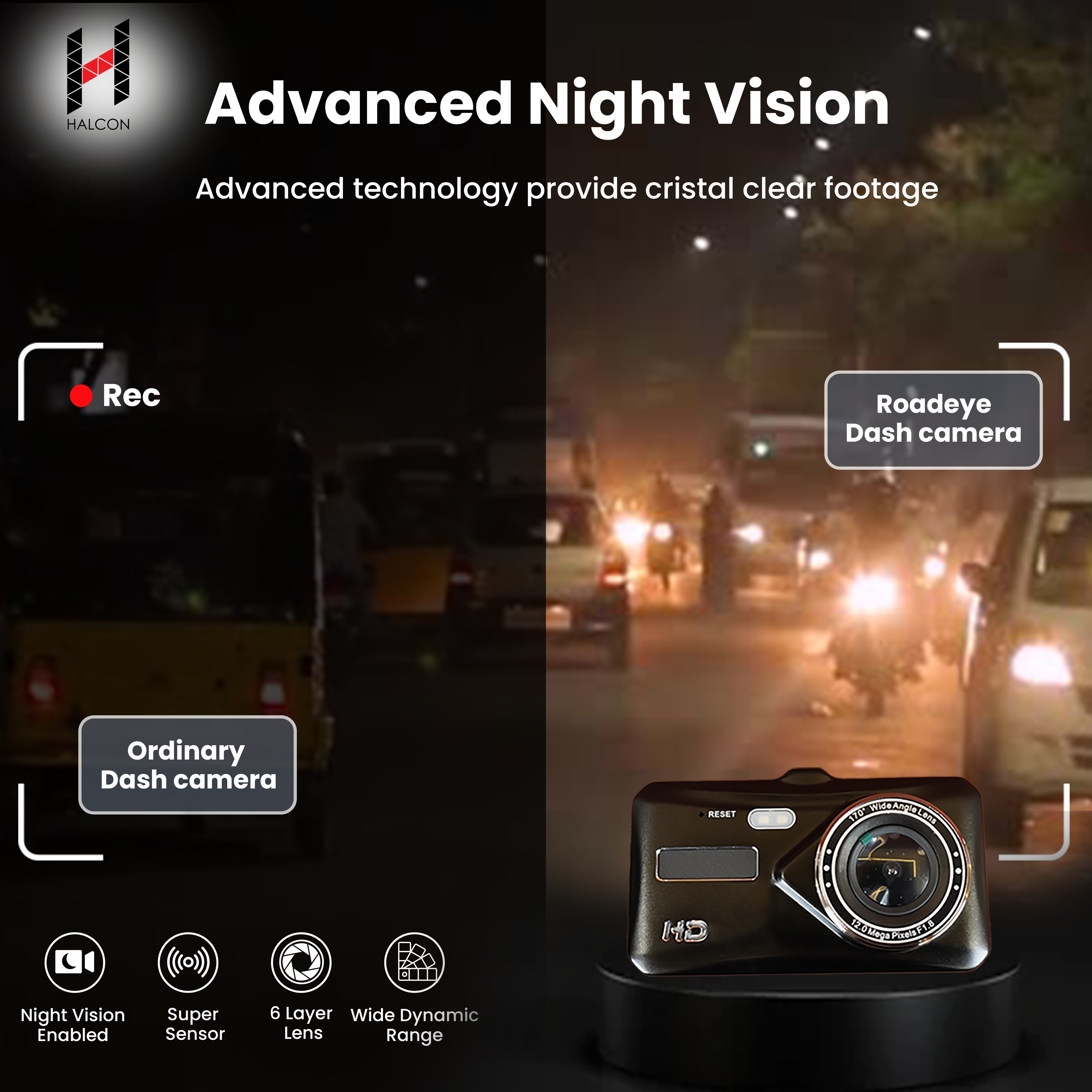 Eco Car Dash Camera Kit