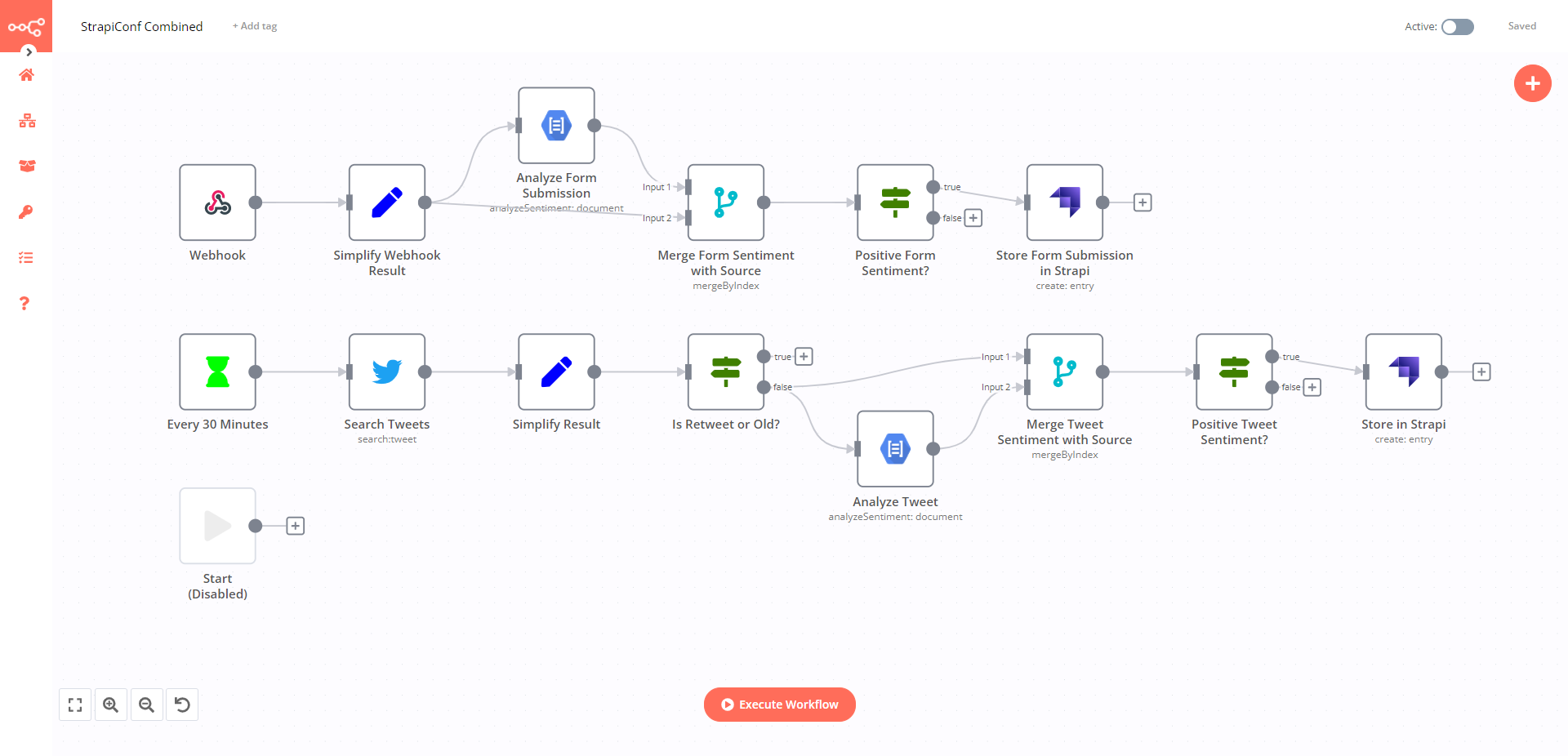 Template Personalizado: Sua Automação Única
