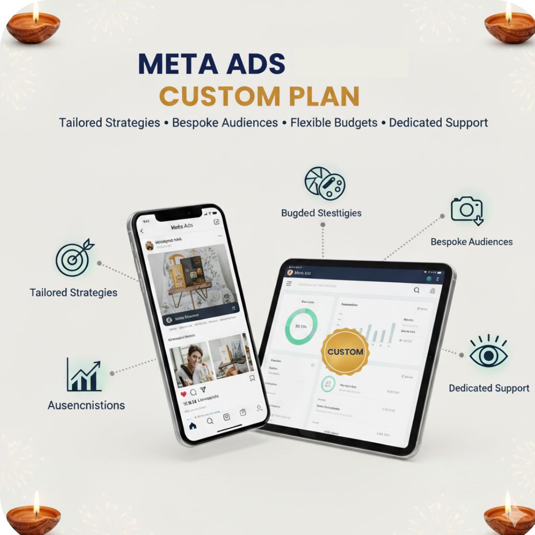 Meta Ads Custom Plan