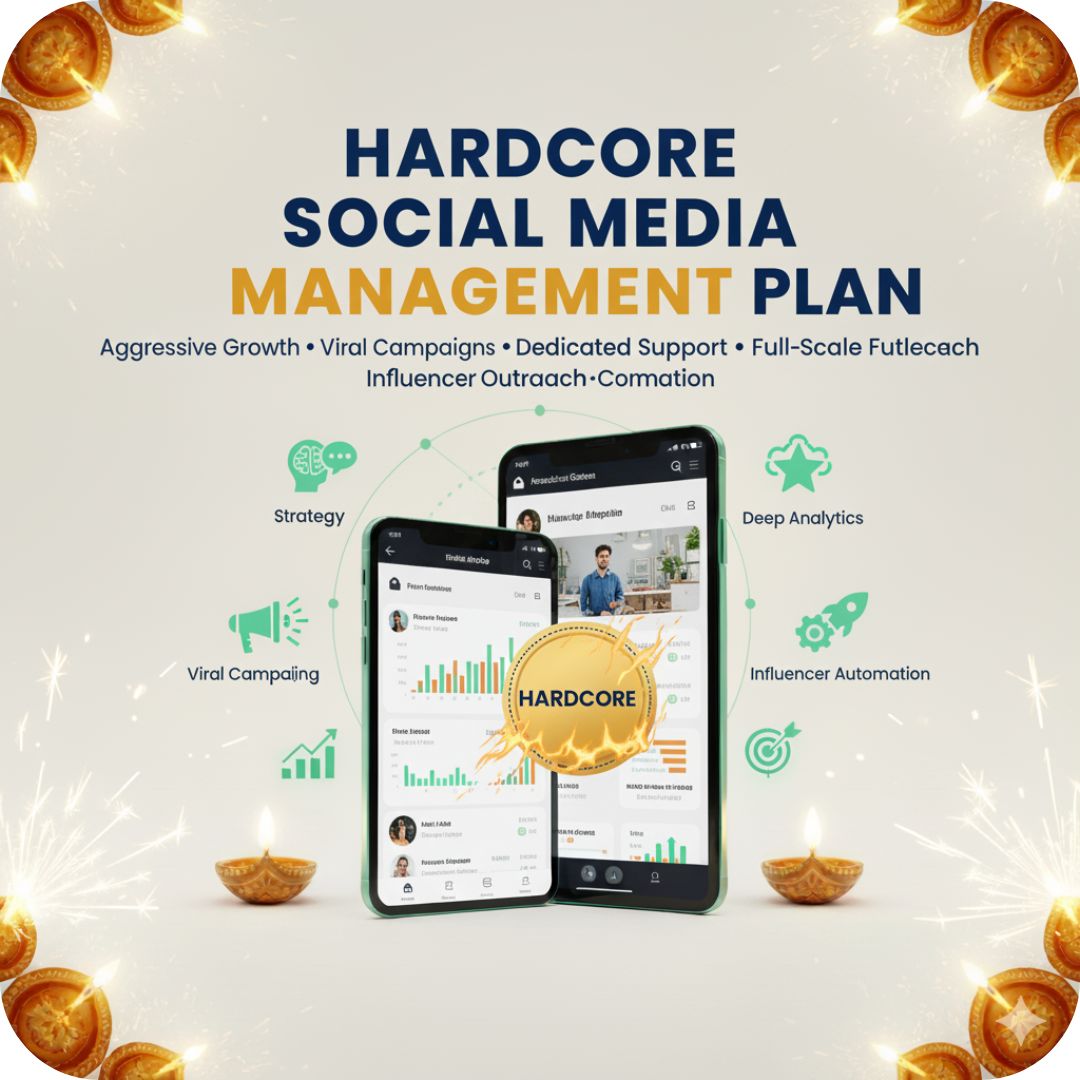 Hardcore Social Media Management Plan
