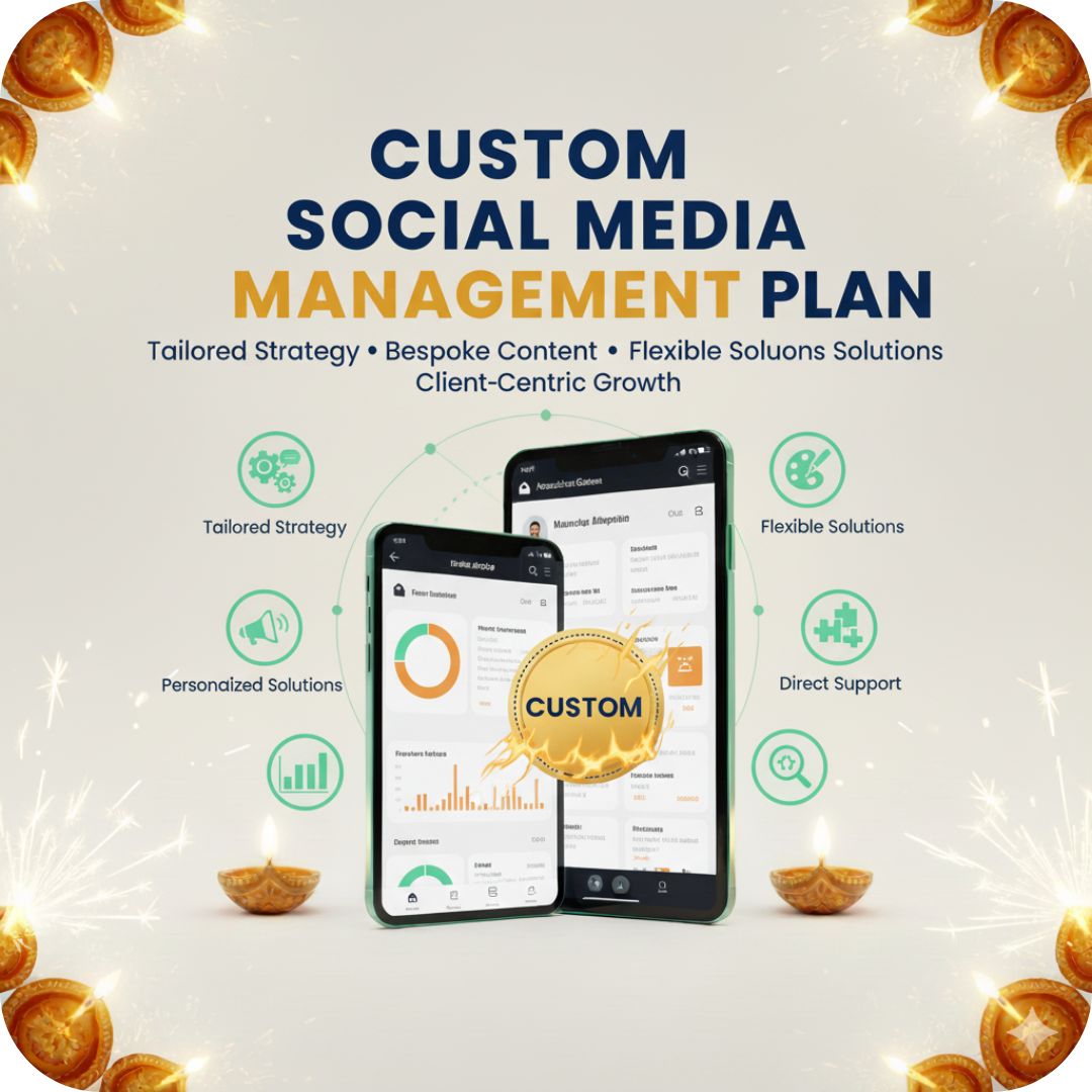 Custom Social Media Management Plan