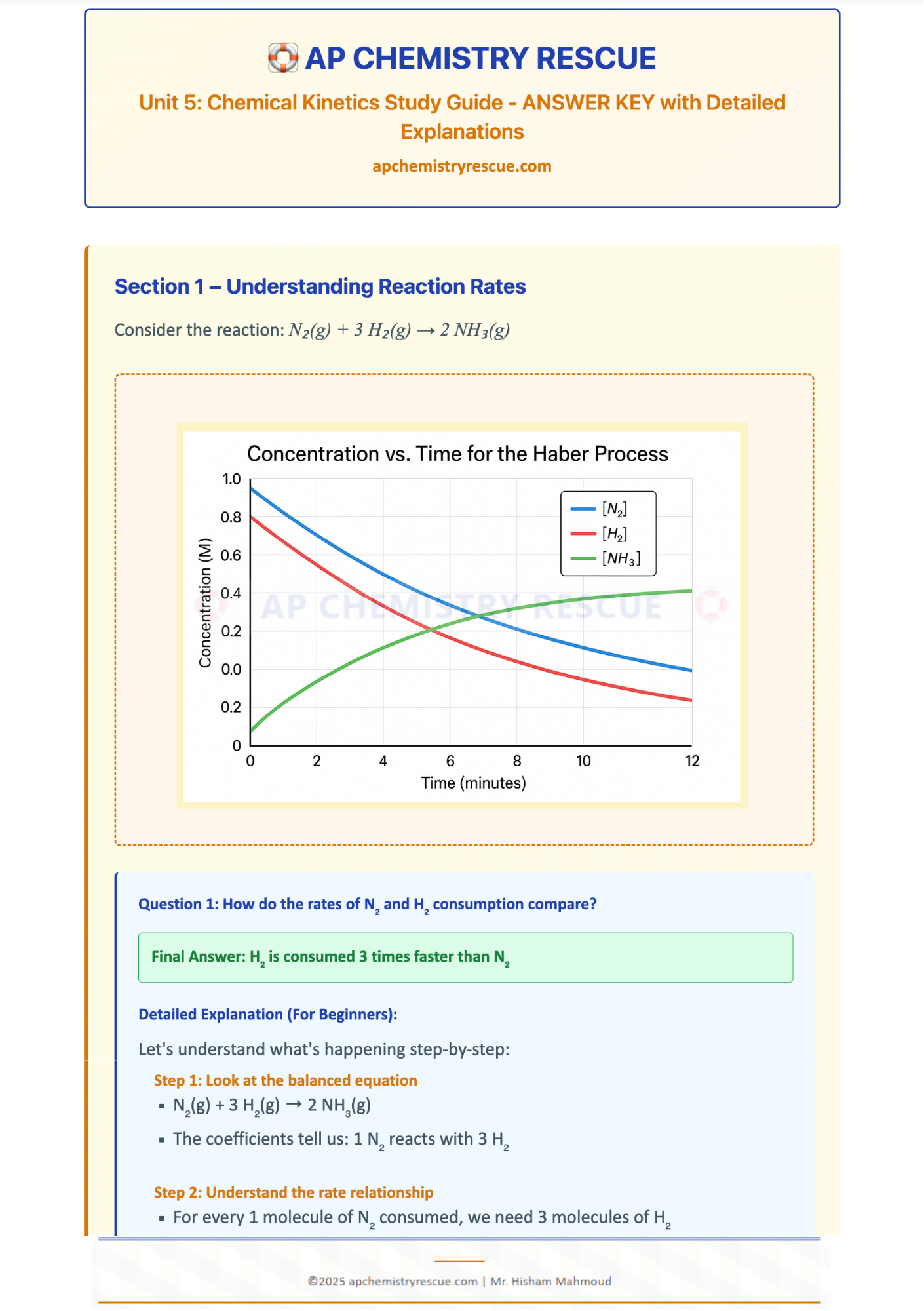 AP Chemistry Unit 5 Kinetics Study Guide - Complete Worksheet Answered