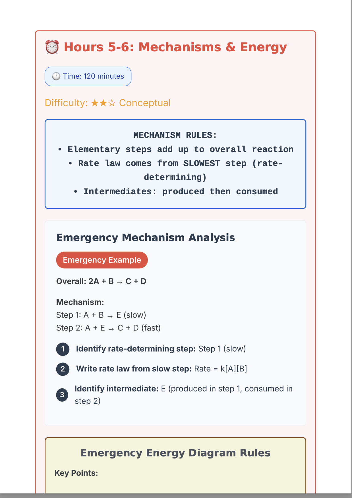 AP Chemistry Unit 5 Rescue Comprehensive Student Guide 