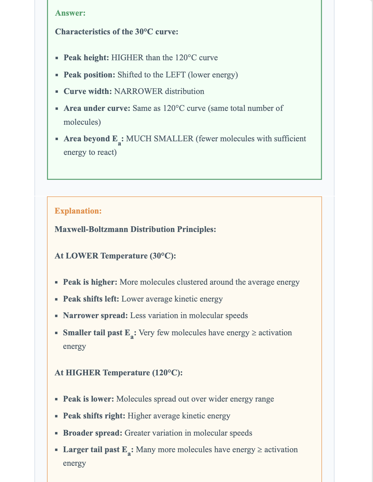 AP CHEMISTRY PAST PAPERS Questions Topical UNIT 5 APCHEMISTRYRESCUE