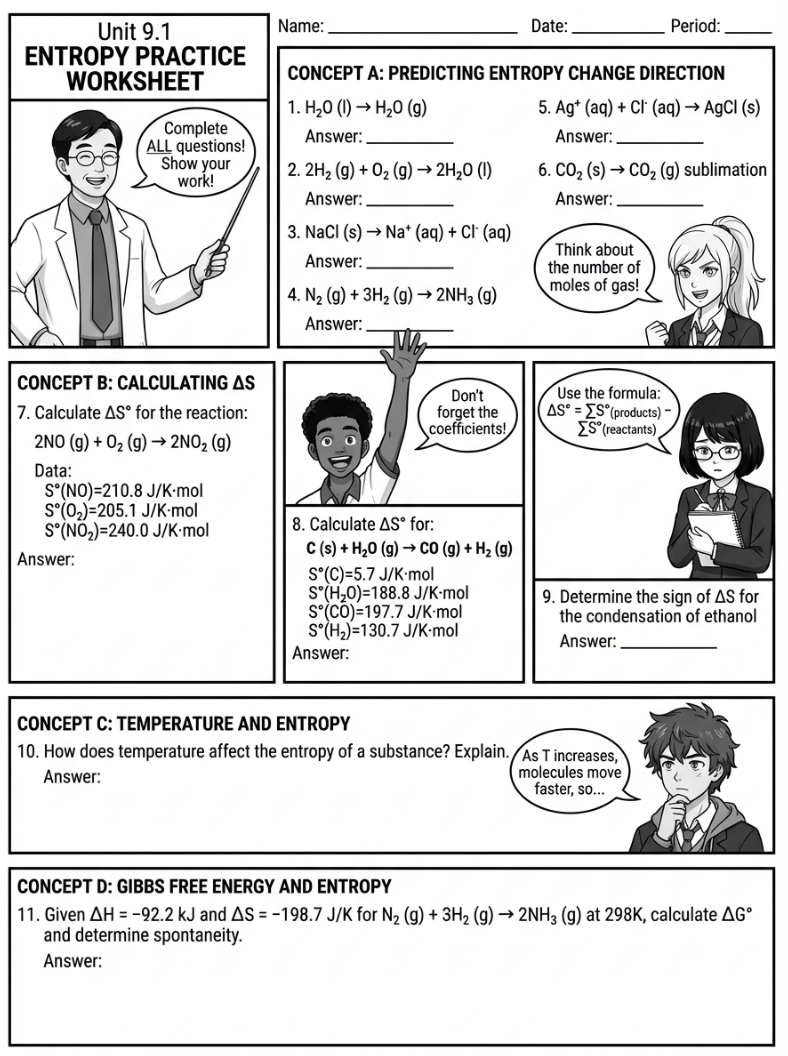 AP Chemistry Unit 9.1 (Entropy) + Full Unit 9 Practice