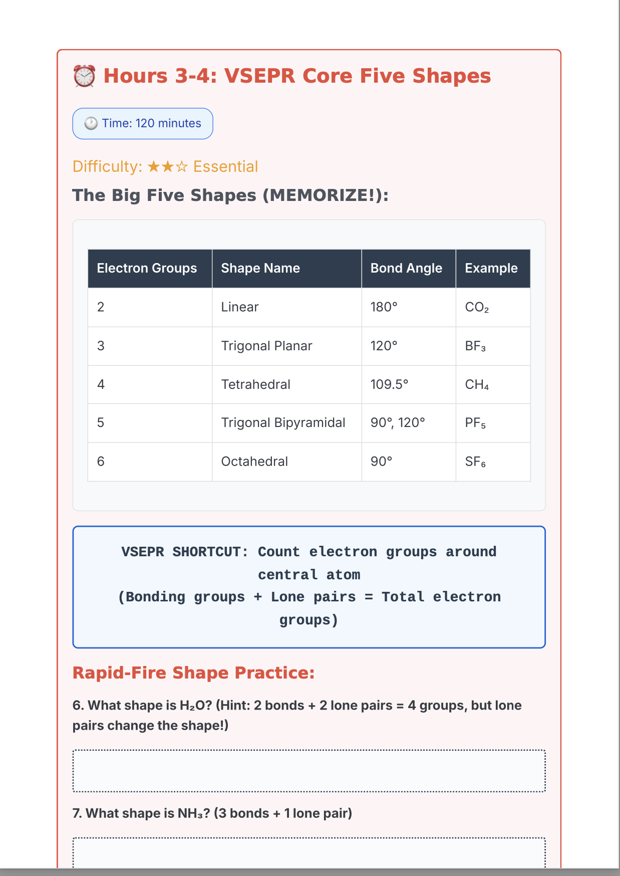 AP Chemistry Unit 2 Rescue Comprehensive Student Guide 