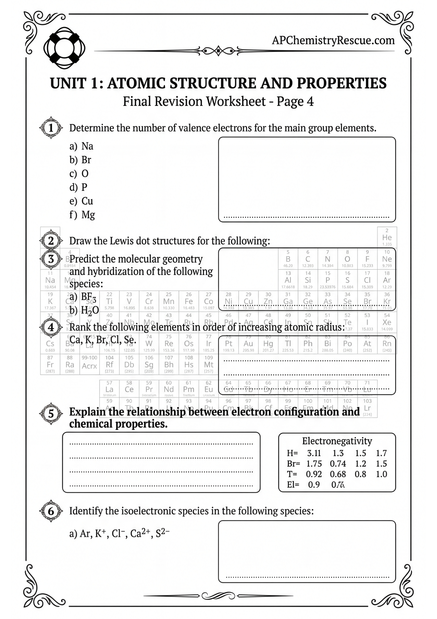 AP CHEMISTRY UNIT 1 Atomic Structure & Properties Worksheet