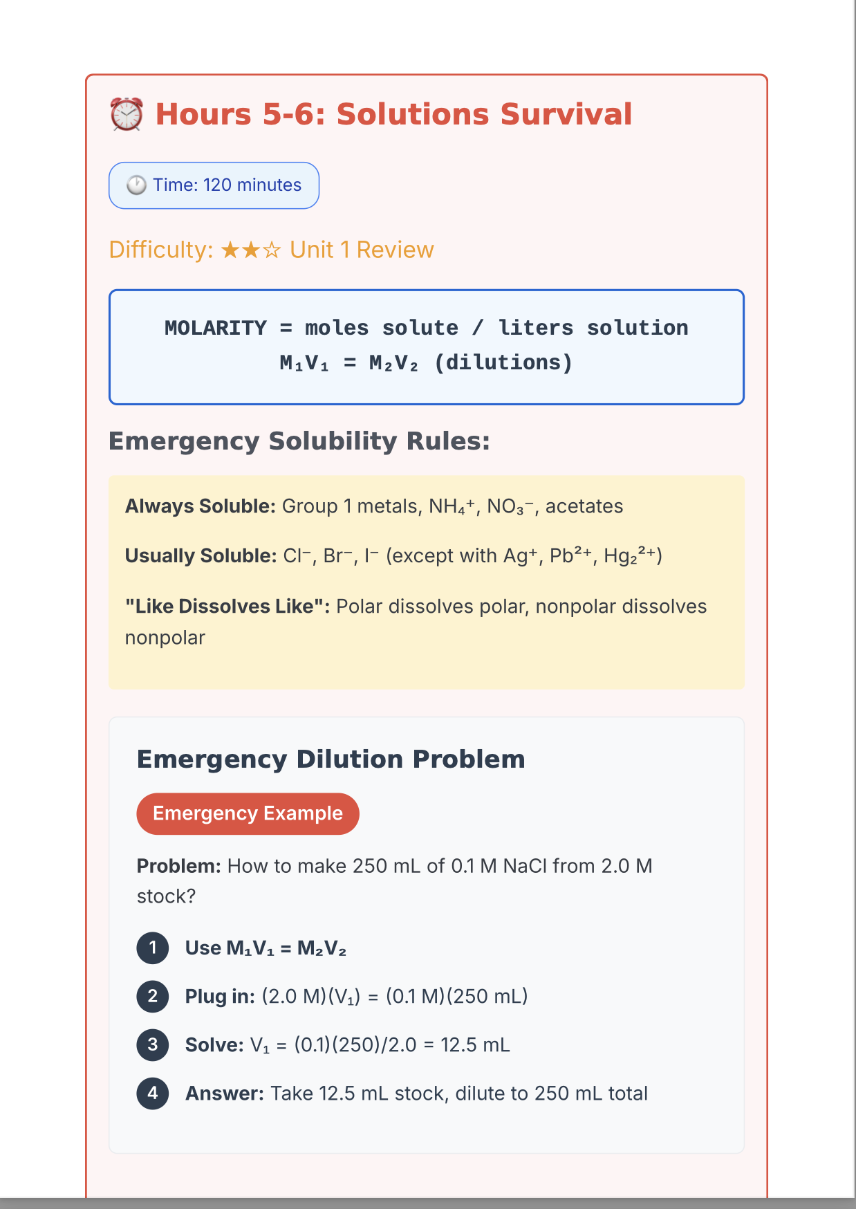 AP Chemistry Unit 3 Rescue Comprehensive Student Guide 