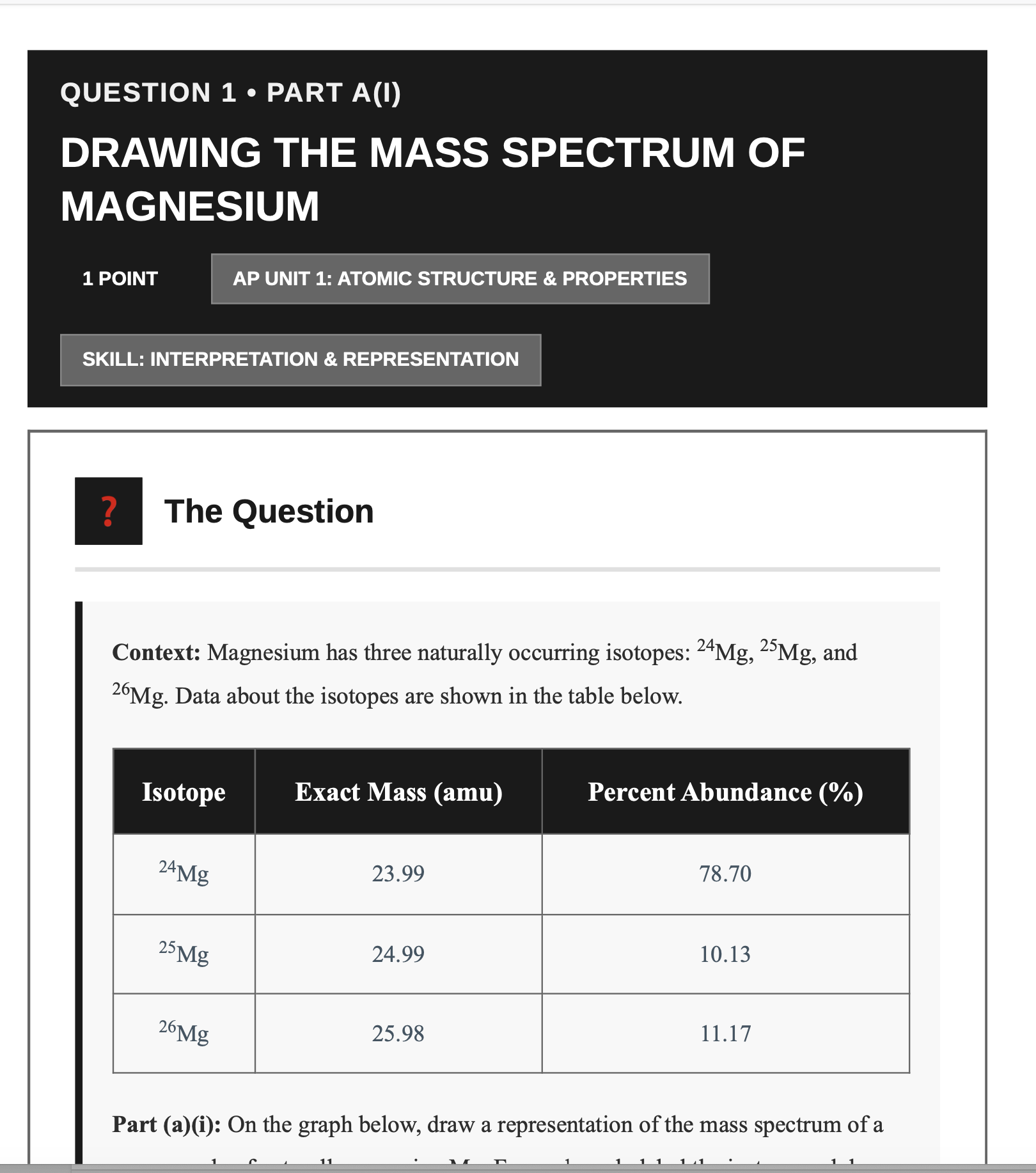 AP Chemistry 2025 FRQ Complete Answer Guide - All 7 Questions with Expert Explanations