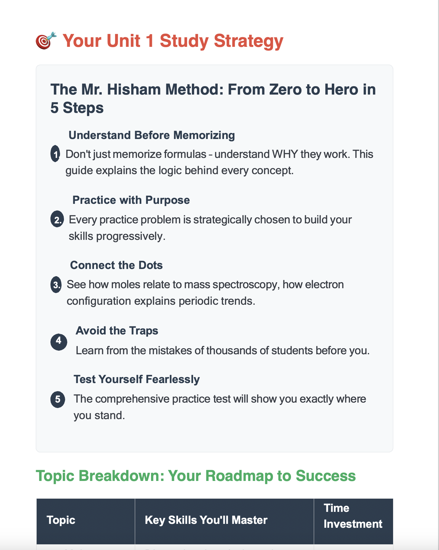 AP Chemistry Rescue Unit 1 Comprehensive Student Guide