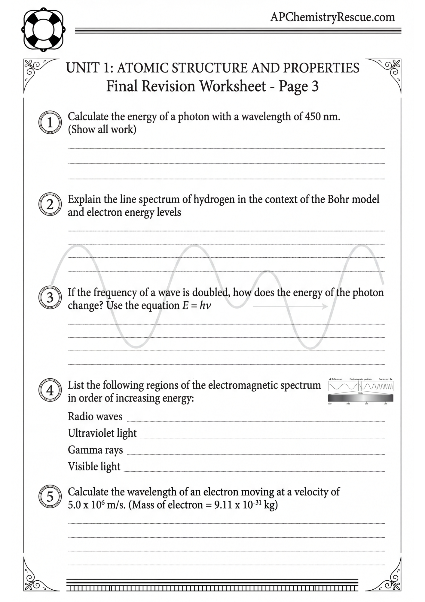 AP CHEMISTRY UNIT 1 Atomic Structure & Properties Worksheet